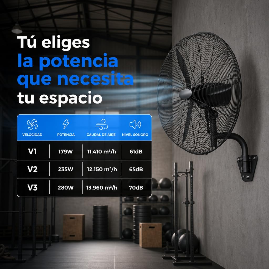 Ventilador de Pared Industrial 280W, 3 Velocidades, Diámetro 81cm