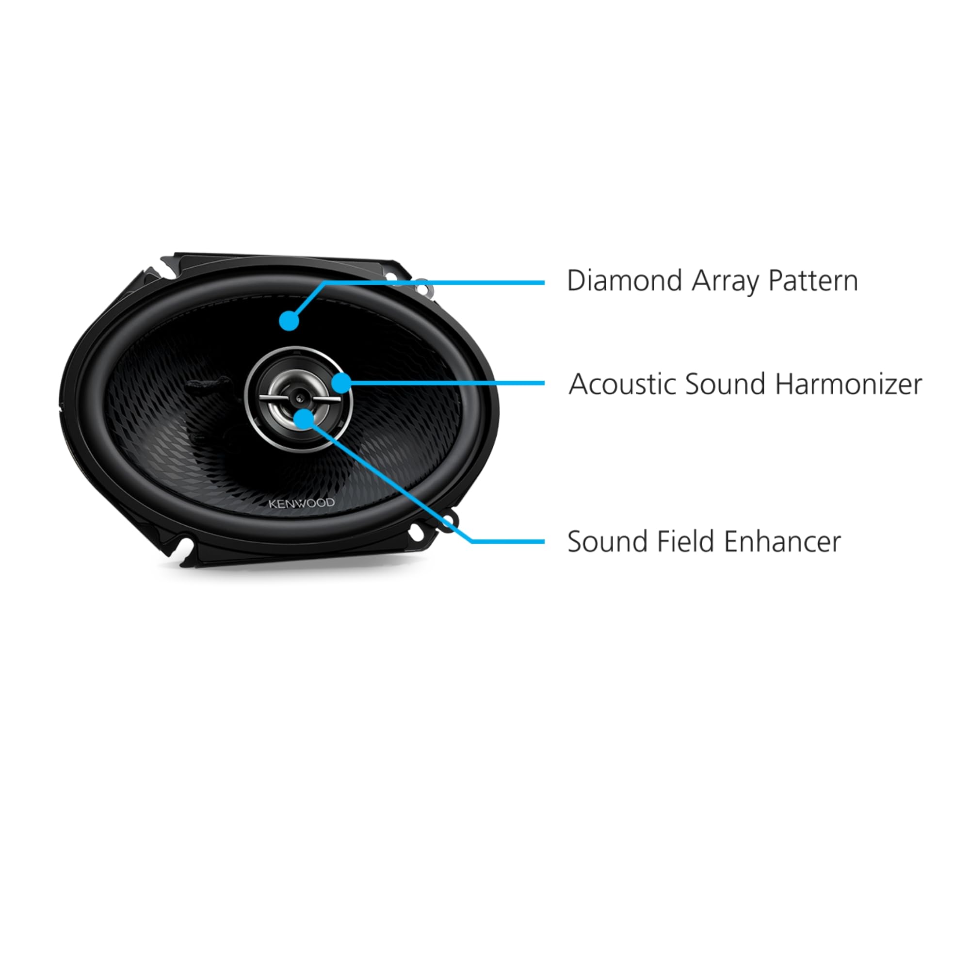 Amazon.com: Kenwood KFC-C6898RS 6