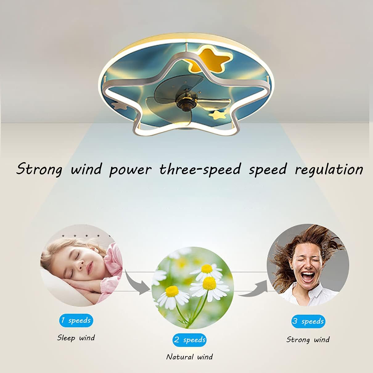 YUEGOO Ceiling Fans with Lamps,Led Kids Ceiling Fan with Light and Remote Control Silent 3 Speeds Bedroom Dimmable Fan Ceiling Light with Timer Ultra-Thin Modern Living Room/Pink