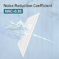 Vista 7 de UMIACOUSTICS Paquete de 3 paneles grandes de absorción de sonido paneles acústicos de 48 x 24 x 04 pulgadas paneles decorativos a prueba de sonido