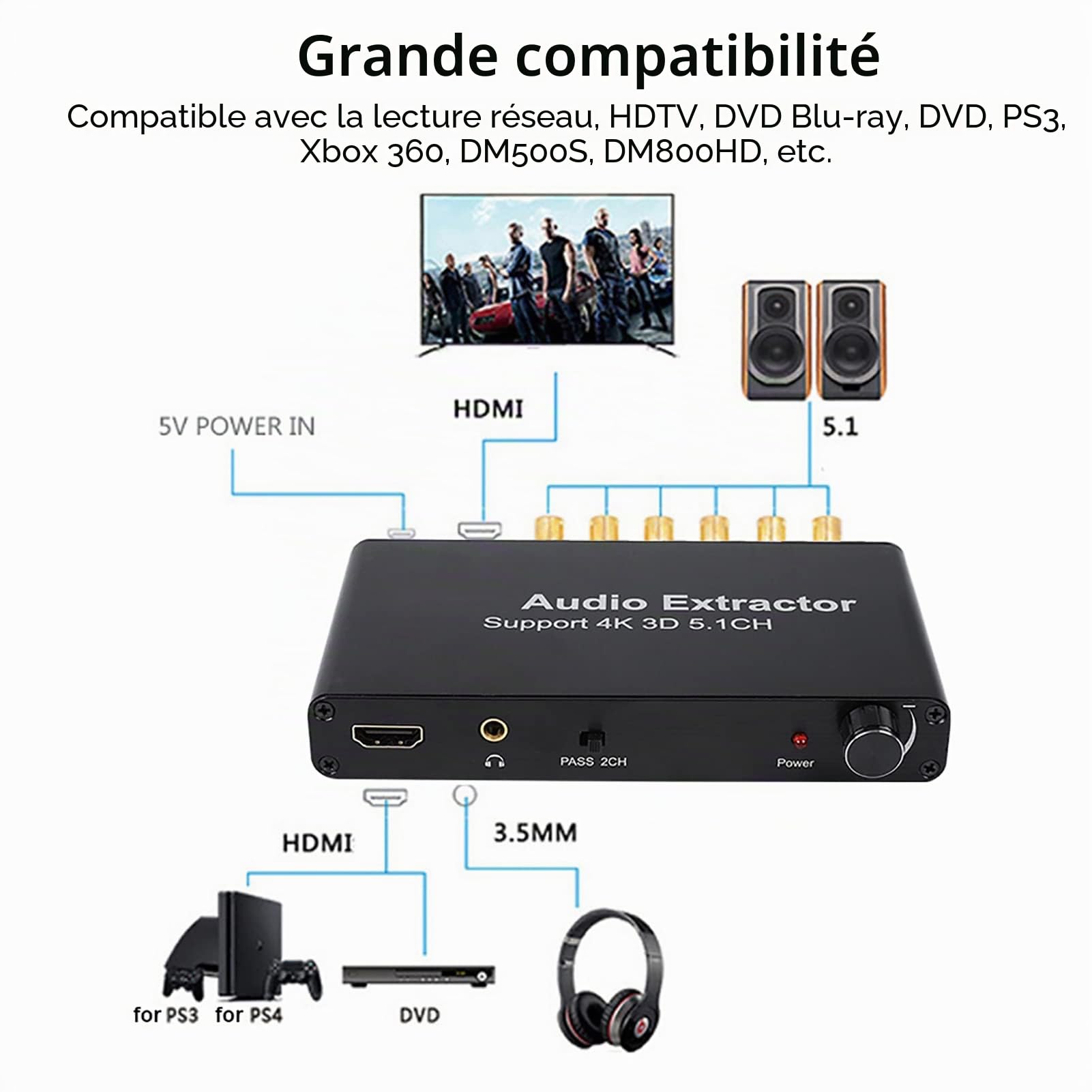 Convertisseur d'extracteur Audio HDMI 3D 4K 3D HDMI 5.1 Channel Adaptateur pour réseau/TV HD/DVD pour PS3 pour Xbox 360 100-240 V (Noir)