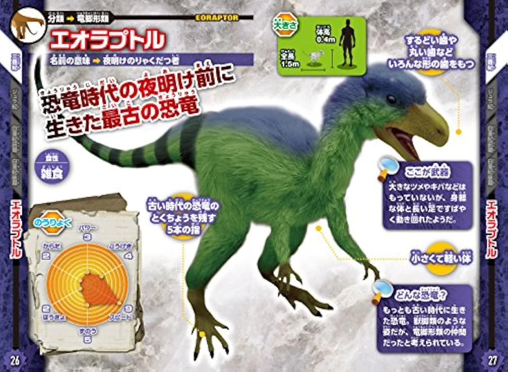 Amazon.co.jp: 恐竜キャラクター超大百科 : 平山廉, ライブ