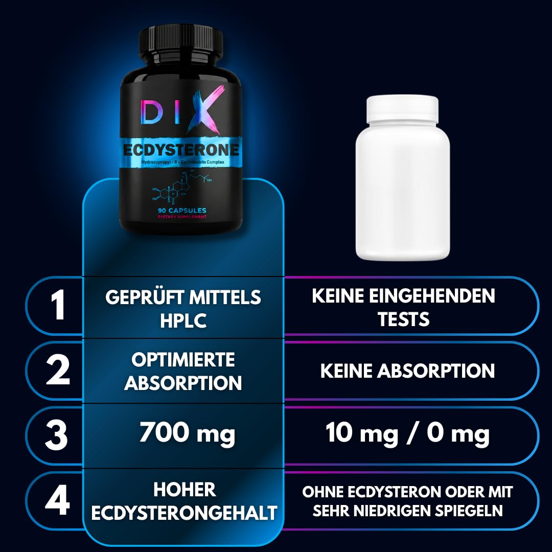 Ecdysteron DIX 1490 mg 98% rein hochdosiert 90 Kapseln Muskelaufbau
