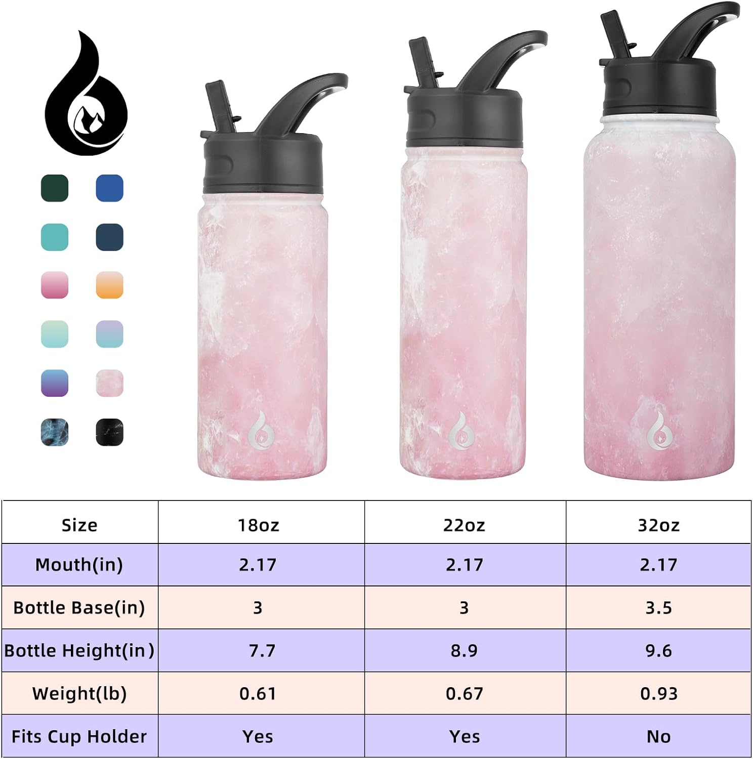 BJPKPK Insulated Water Bottles with Straw Lid, 32oz Metal Large Water Bottle with 3 Lids, Reusable Leak Proof BPA Free Thermo, Stainless Steel Tumblers for Sports, Gym, Travel-Blossom - Image 5