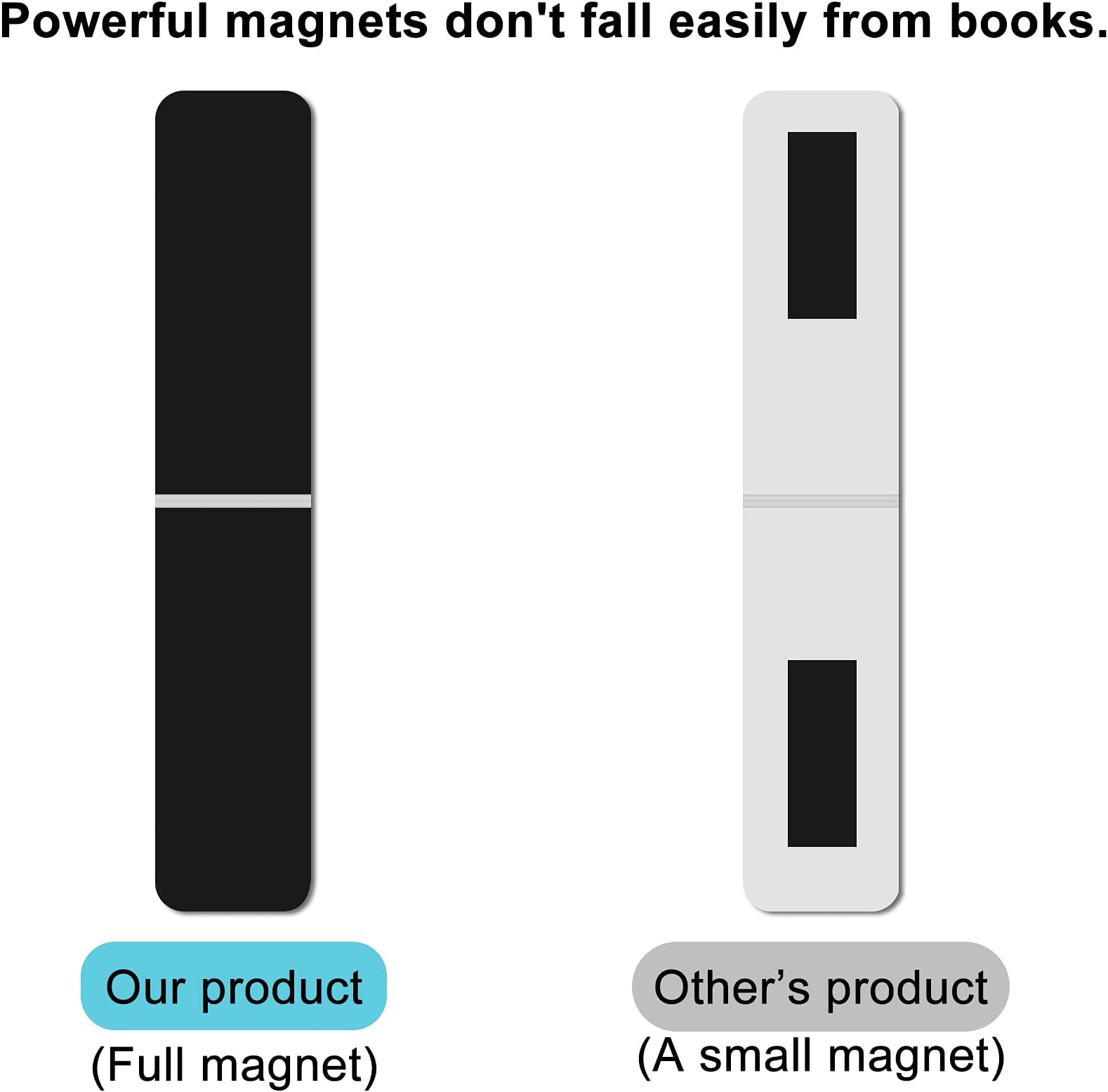 Joyberg 15 Pieces Bookmarks, Magnetic Bookmarks for Women, Men, Book Lovers, Page Markers for Students Teachers Reading (Multi Ocean)