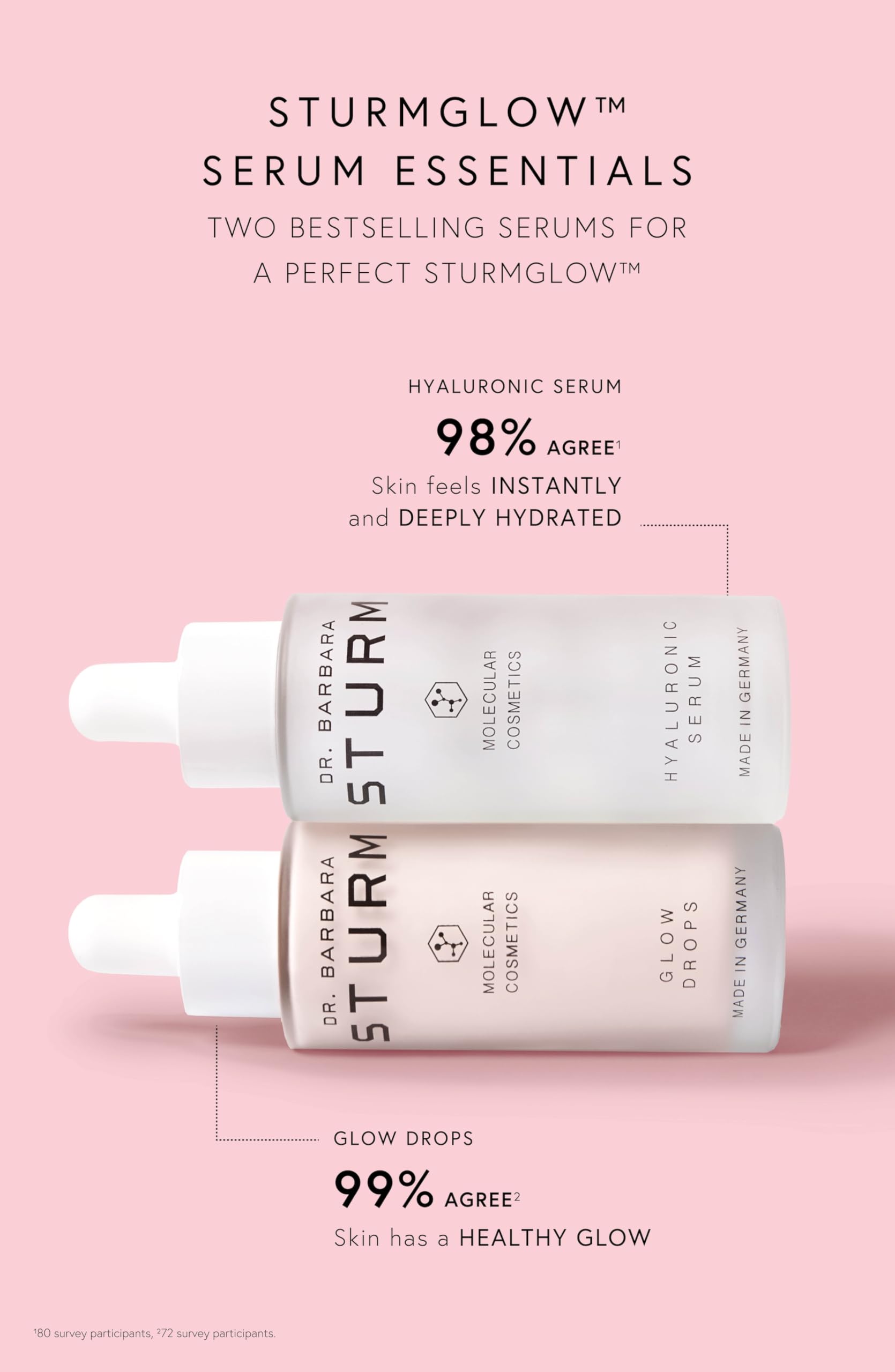 STURMGLOWTM Serum Essentials Gift Set