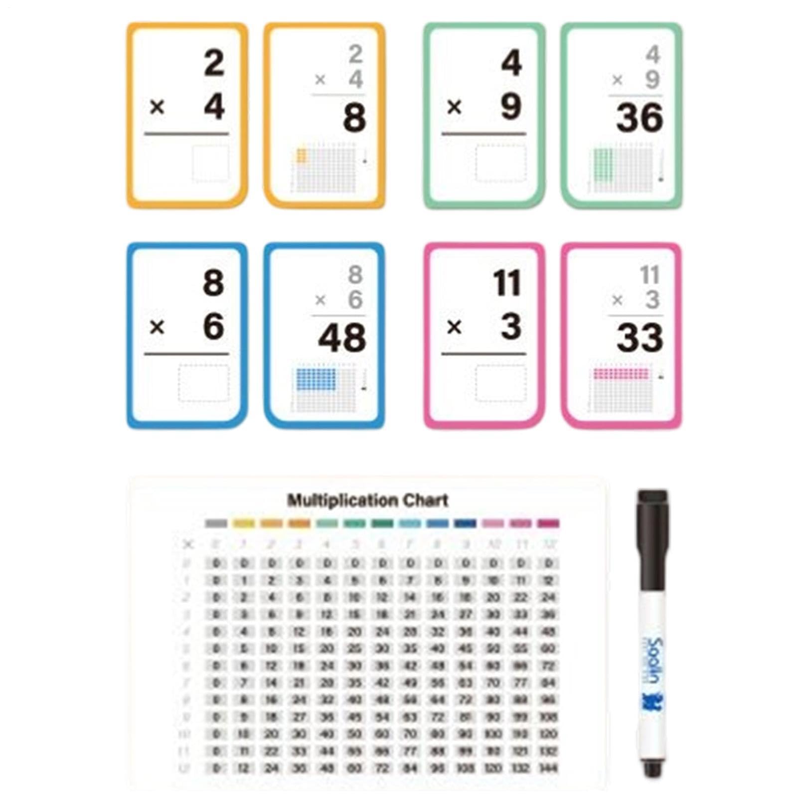 Karty Flash Matematyczne, karty do nauki matematyki, narzędzie do nauki mnożenia, zestaw mentalnych arytmetycznych, gra edukacyjna praktyka edukacyjna i akademicki numer umiejętności szkoleniowe