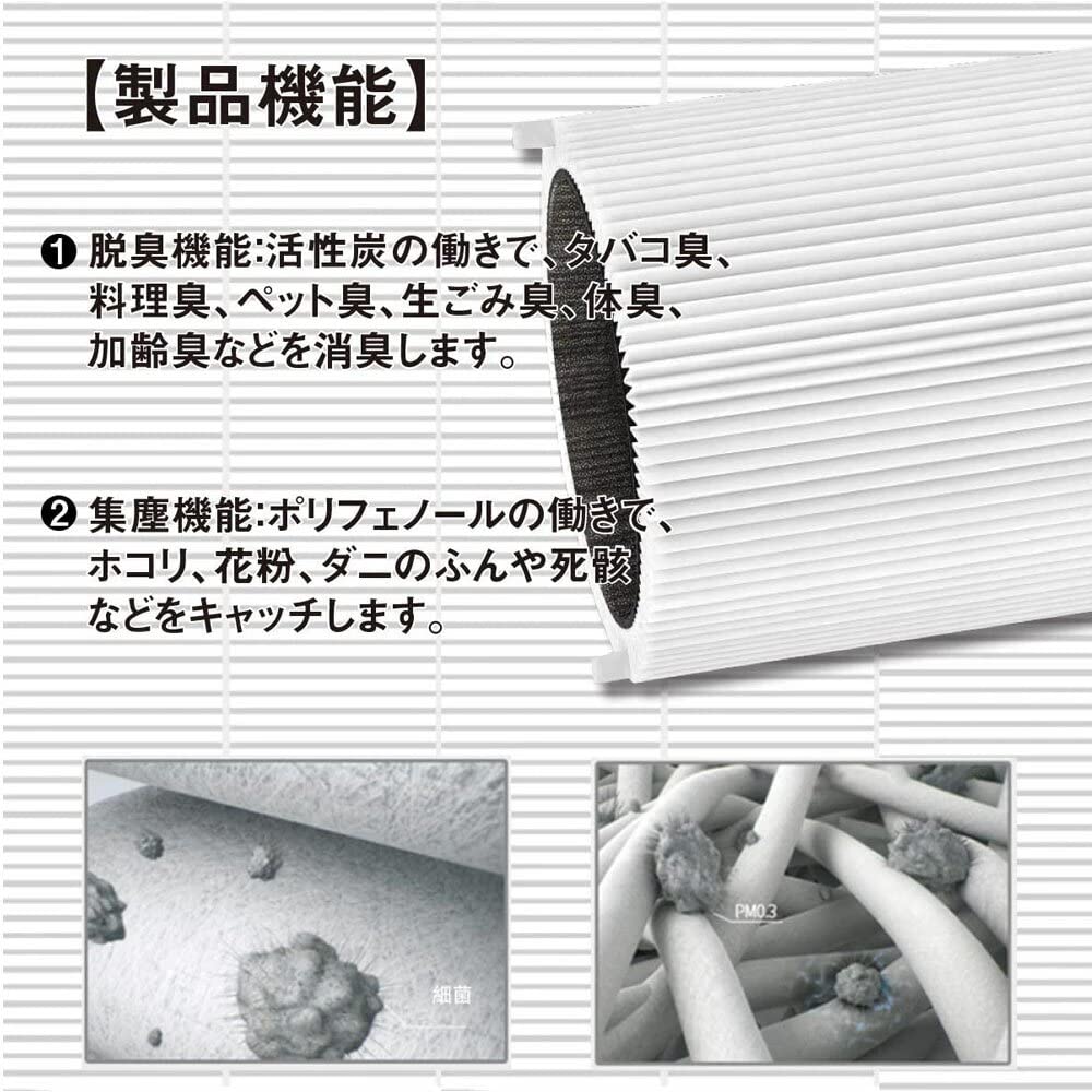 Amazon.co.jp: 空気清浄機交換用フィルター Blue Pure 411 交換