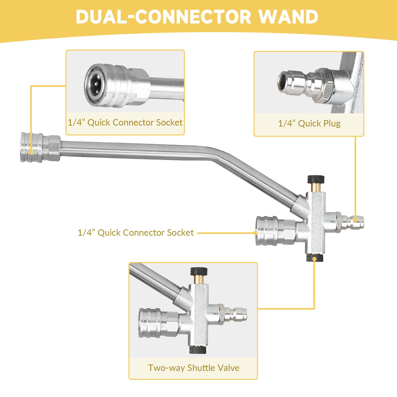 Cañón de espuma para lavadora a presión con accesorio de doble conector, accesorio de doble punta para cañón de espuma, conexión rápida M22 y 1/4 pulgadas, 5 puntas de boquilla