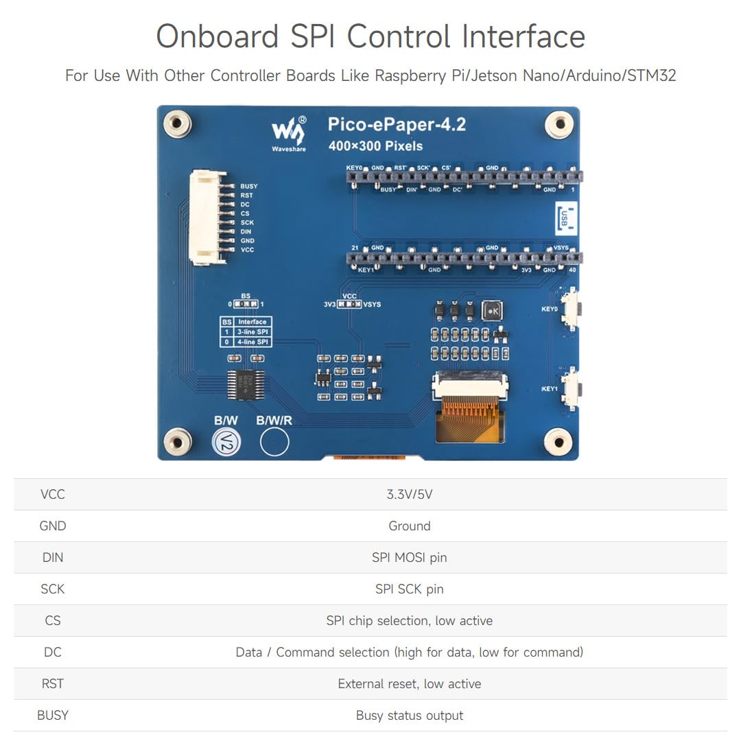 Waveshare 4.2inch E-Paper for Raspberry Pi Pico 400×300 Pixels Black/White E-Ink Display Module with SPI Interface