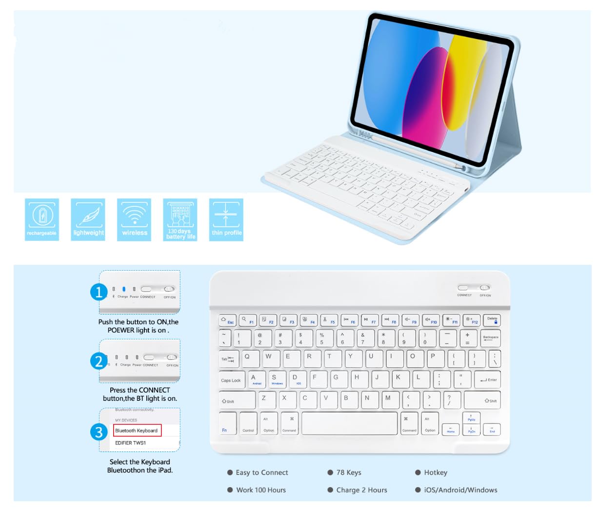 Amazon | SENLAN 適合2025年発売 Xiaomi Redmi Pad 2 キーボードケース