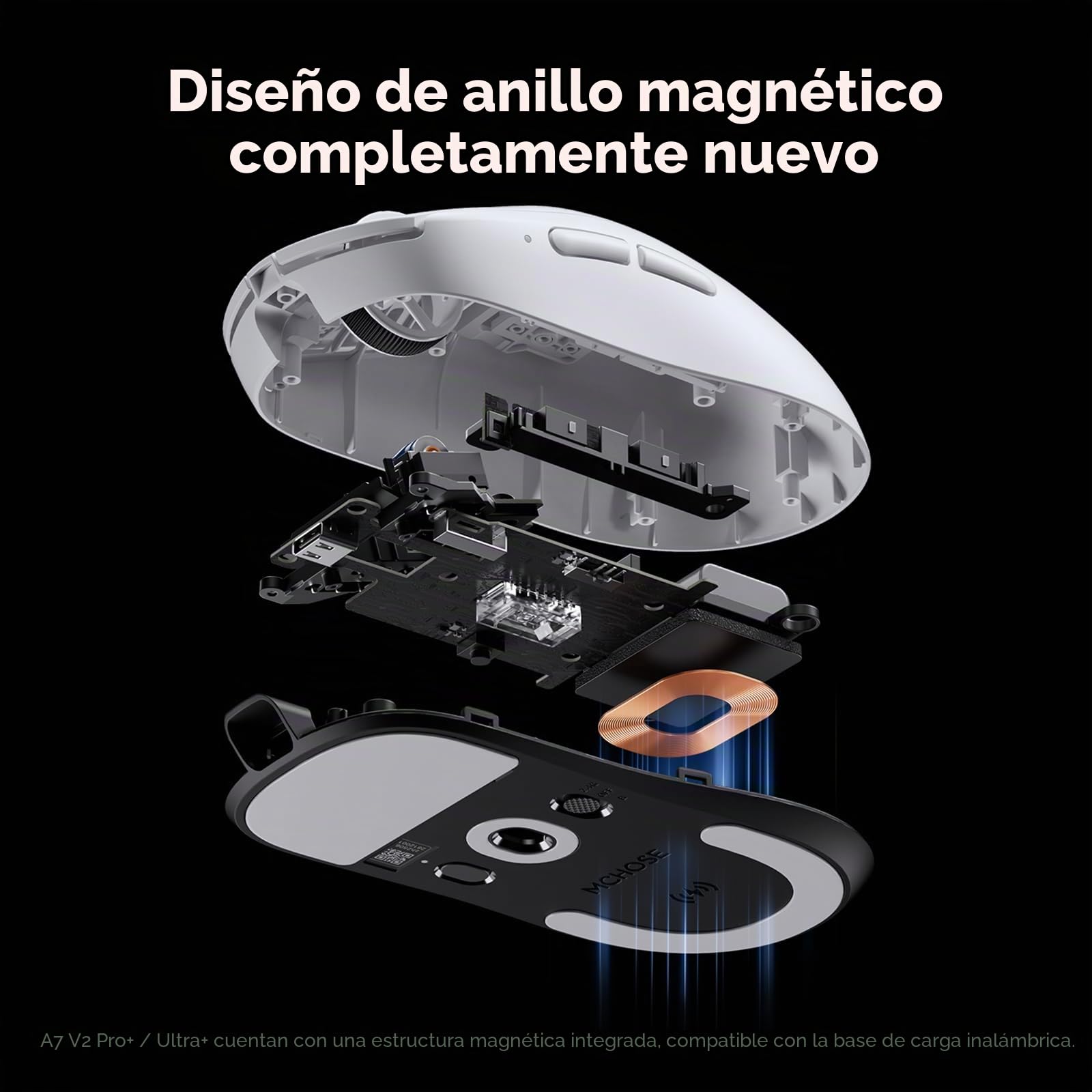 MCHOSE A7V2 Pro Ultra Ligero Ratón Inalámbrico Gaming Ratón 26000DPI Sensor 8K Hz Frecuencia de muestreo 650IPS Ratón Gaming con BT 5.0 2.4GHz y cable, Más de 200 horas de duración de la batería