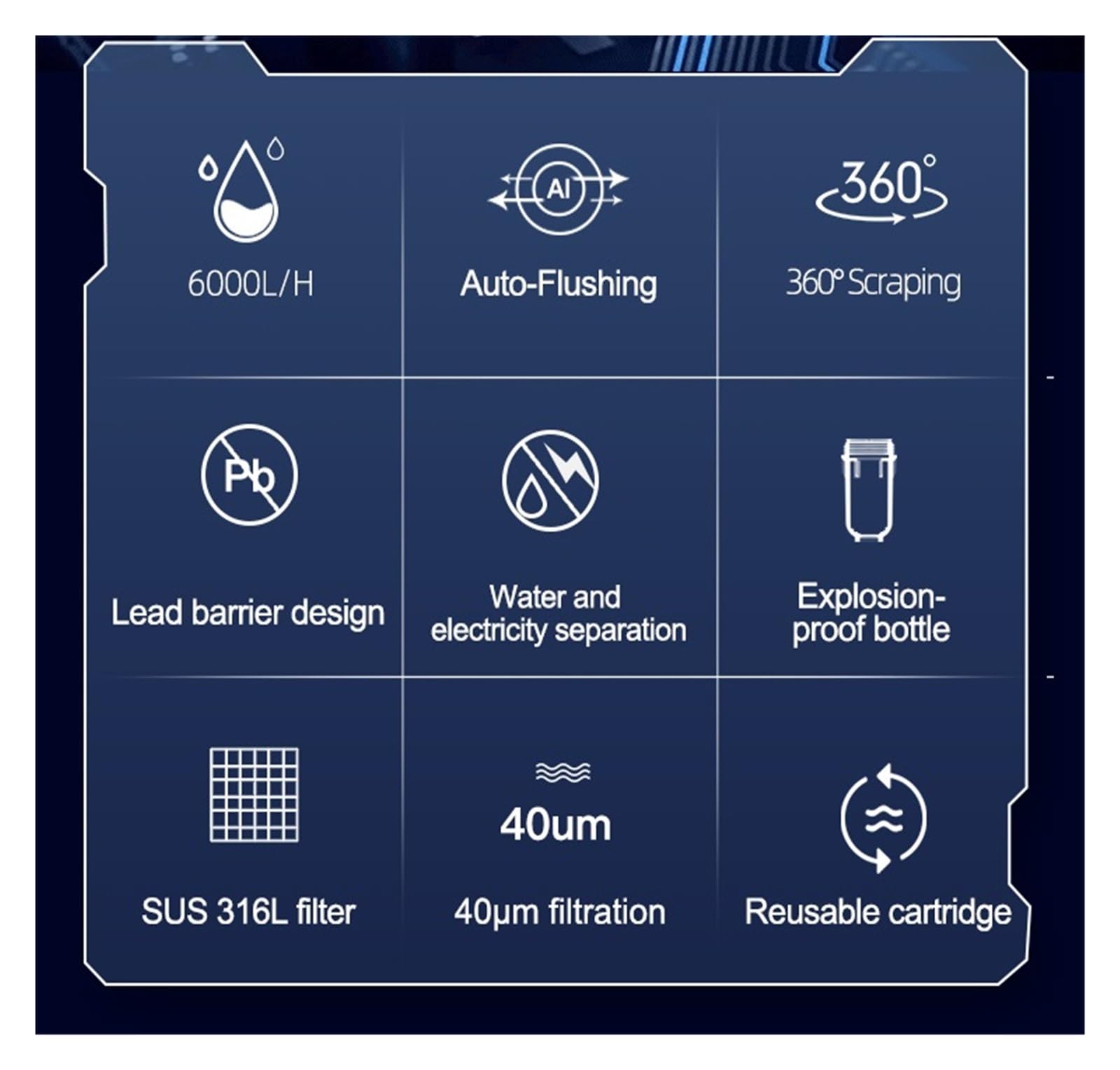 Filtro de agua debajo del fregadero, Filtro de agua for toda la casa de 40 micrones de sedimentos giratorios de descarga automática, de purificador de prefiltración central 6000L para su cocina, baño,