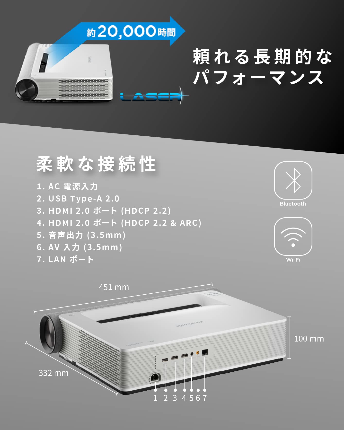ViewSonic プロジェクター 本体 グレー ViewSonic X11-4K 4K UHD 短焦点スマートLEDプロジェクター
