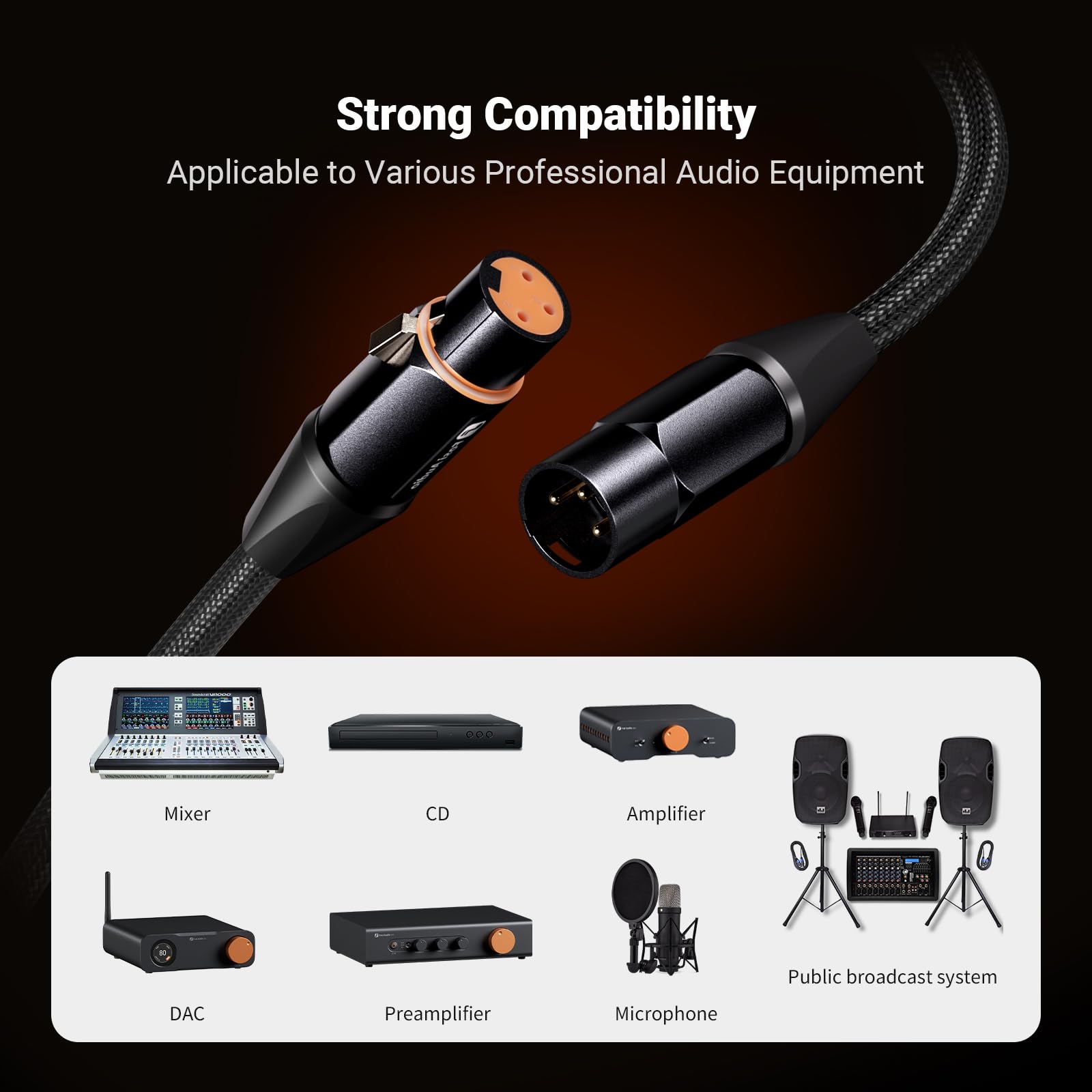 Fosi Audio Cavo XLR 1ft, 2 Pack Cavi Preamplificatore a Potenza Amplificatore, Schermatura durevole per ZA3 ZD3 Amplificatore DAC Preamplificatore Microfono