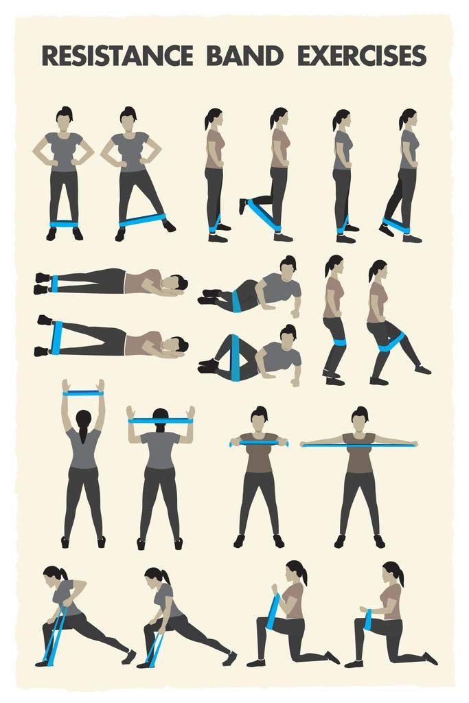 Workout Posters For Home Gym Resistance Bands Training Exercise Chart Fitness Reference Cool Wall Art Print Poster 16x24