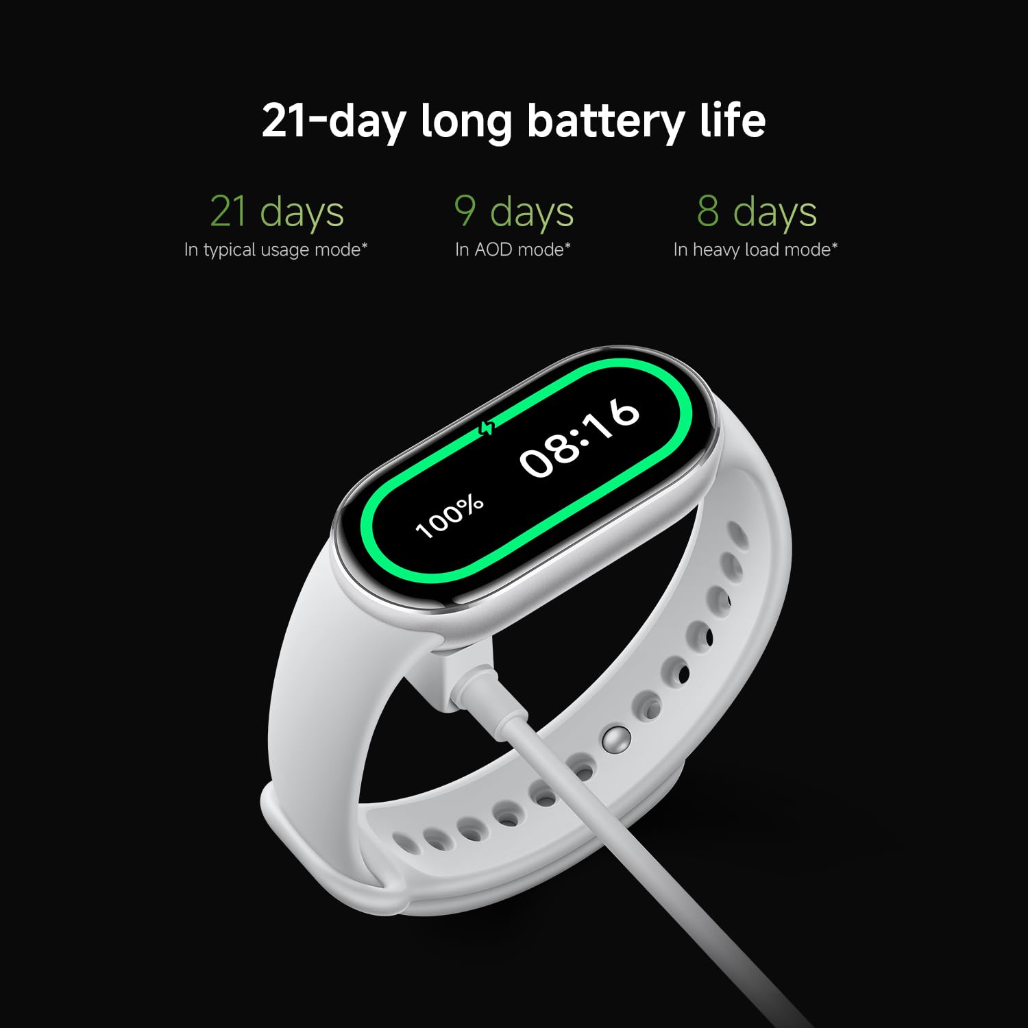 Xiaomi Mi Smart Band 10 (2025) Global Version - 1.72" AMOLED Display | 21 Days Battery Life | Touchscreen, Multi-Sport Tracker, Activity Tracker, Heart Rate Monitor | BT5.4 - (Midnight Black)