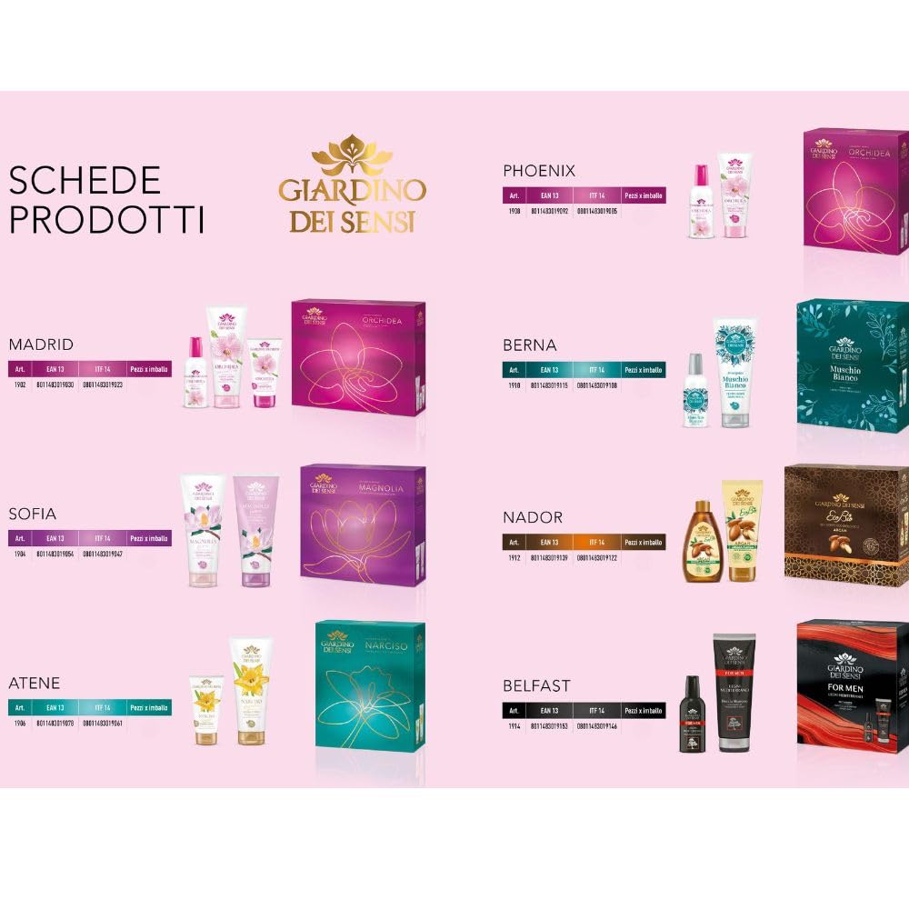 Confezione Regalo Giardino dei Sensi - Cofanetto con Profumo 100ml , Creme Corpo 250ml e Crema Mani 75ml (Orchidea Romantica)