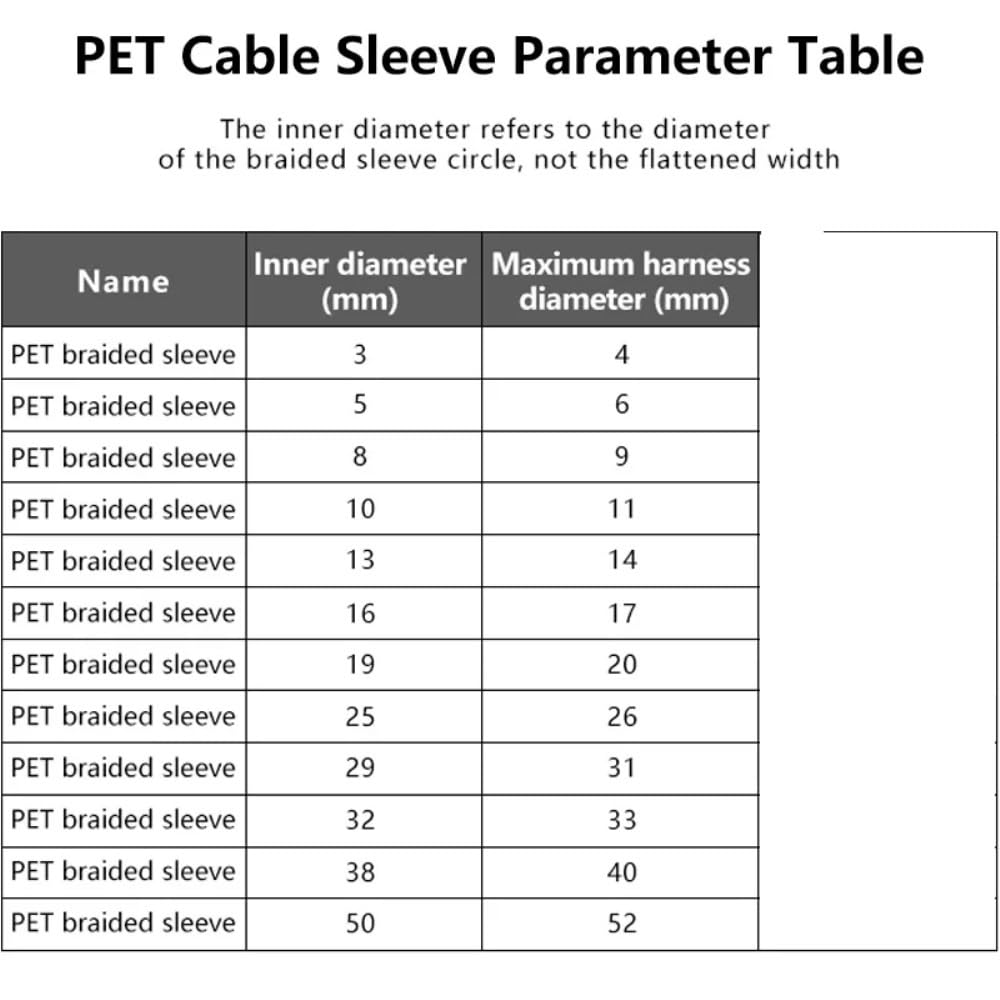 Funda Trenzada expandible de Pet Gestión de Cables Extensible Que Envuelve 3-25m m la Malla Cerrada del uno Mismo Trenzado Animal DOMÉSTICO Blanco(25MM*8METERS)