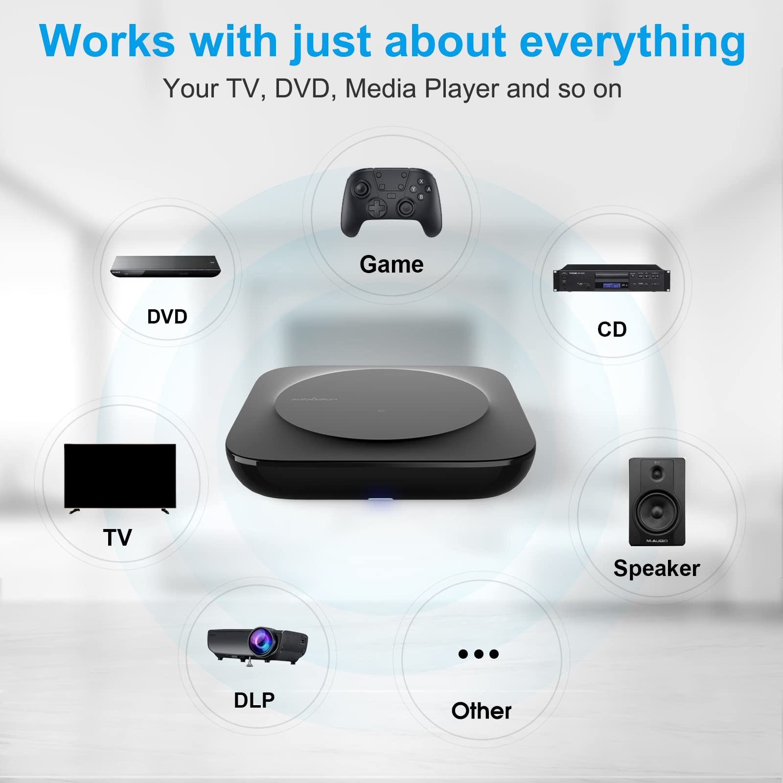 Amazon | SofaBaton X1リモコン ハブ付き スマートアプリ設定