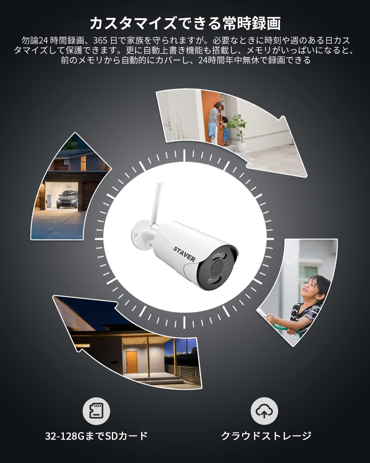 Amazon.co.jp: 【在庫処分】【NVR対応増設可・500万超高画素・WiFi・H