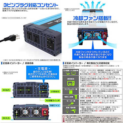Amazon.co.jp: 正弦波インバーター バッテリー 24V 定格3000W DC24V