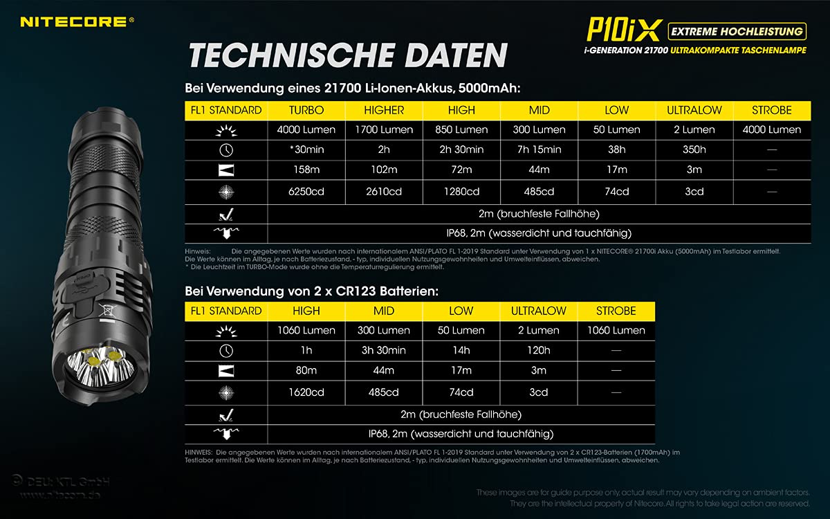 Nitecore Lampe torche P10iX Noir