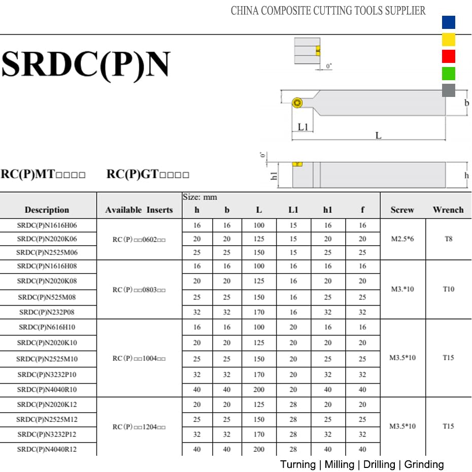 1pc SRDPN1616H06 1616H08 1616H10 2020K08 2020K10 2020K12 2525M10 2525M12 External Turning Tool Holder(SRDCN2020K12 for R6)