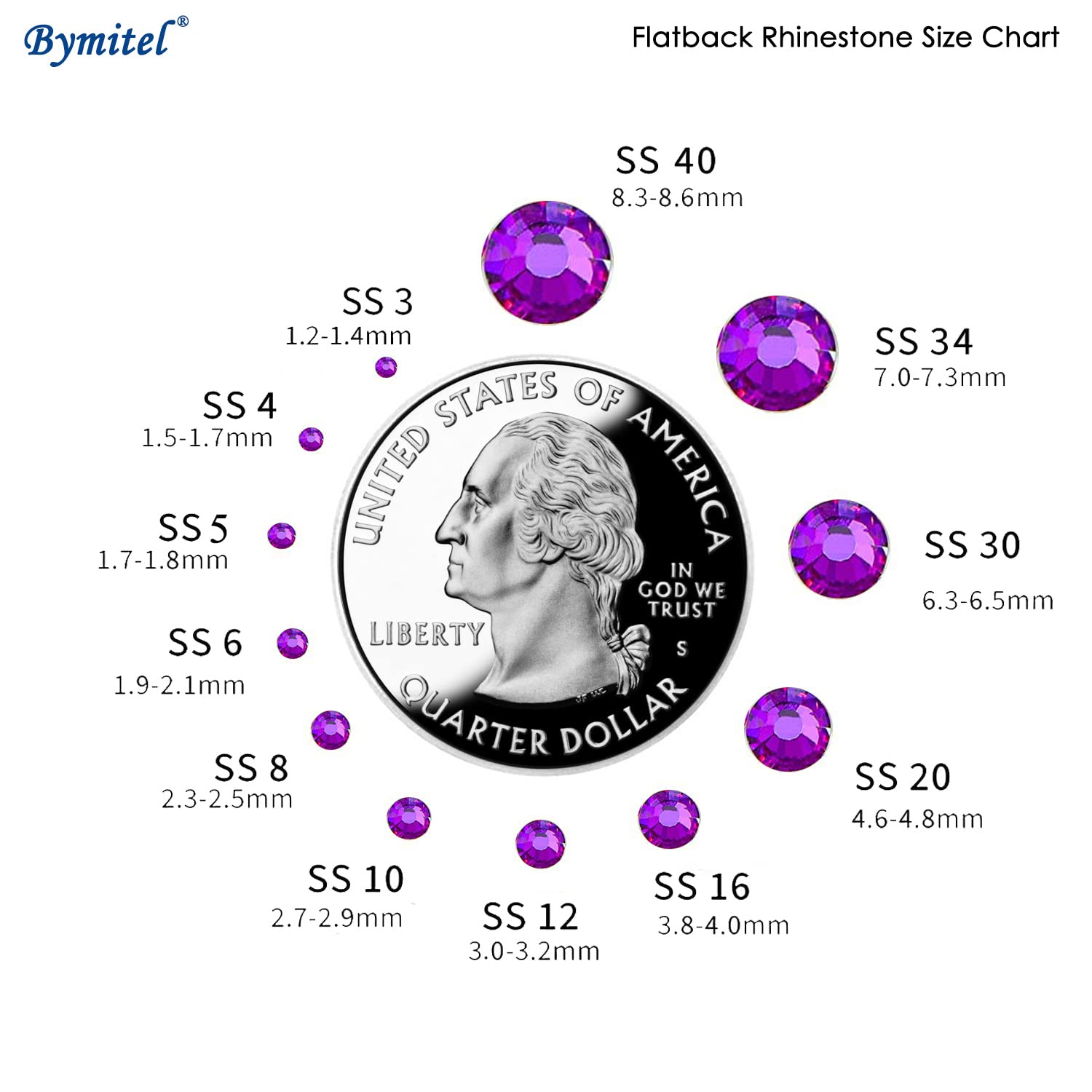 1440PCS Art Nail Rhinestones Non Hotfix Glue Fix Round Crystals Glass Flatback for DIY Jewelry Making with one Picking Pen (ss16 1440pcs, Purple Velvet) - 3