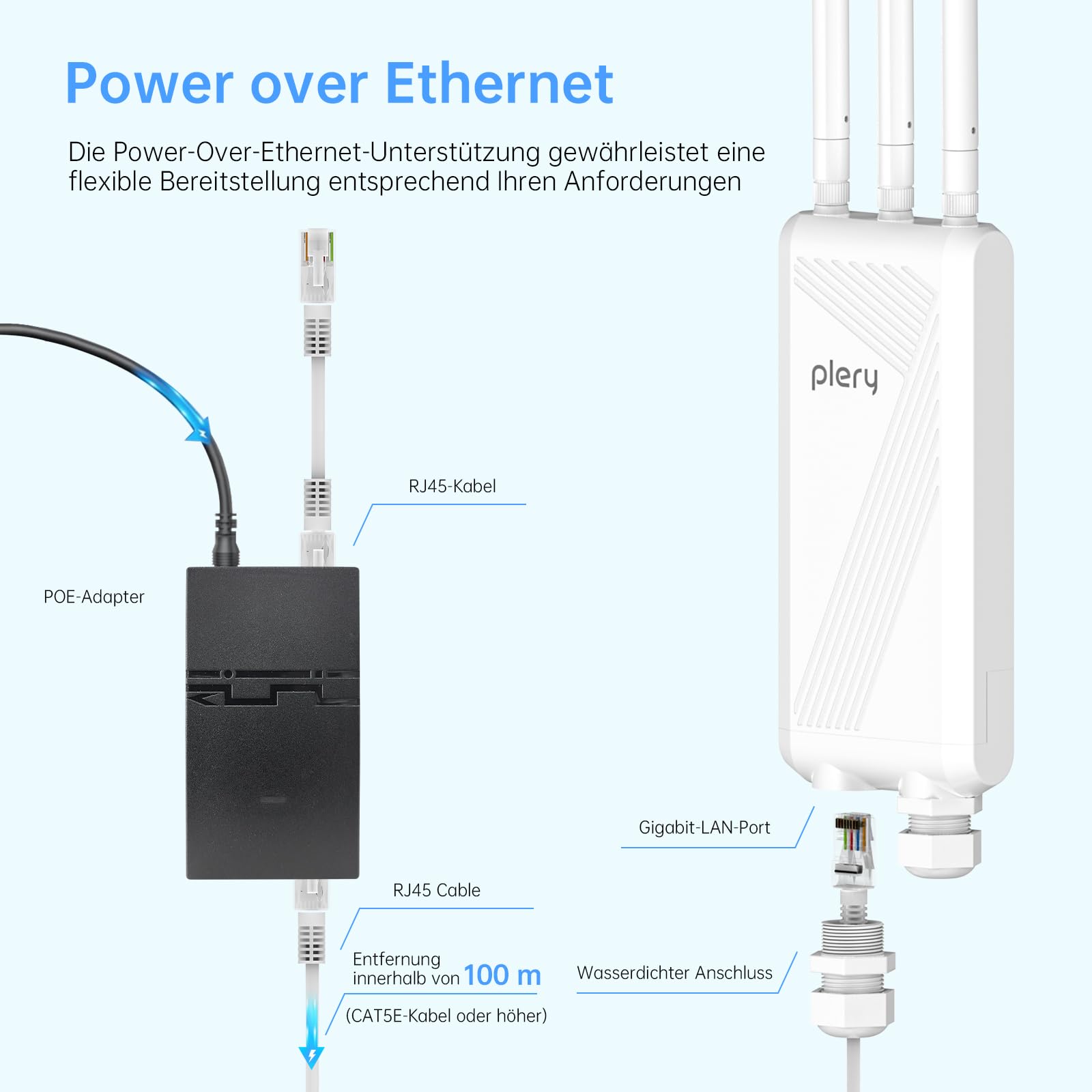 BE3600 WiFi 7 Outdoor WLAN Access Point WLAN Verstärker Mit PoE | Lange Reichweite WLAN Repeater Outdoor, 688Mbit/s 2,4GHz 2882Mbit/s 5Ghz Mit 3*5dBi Antennen, IP66 Wetterfestes Gehäuse