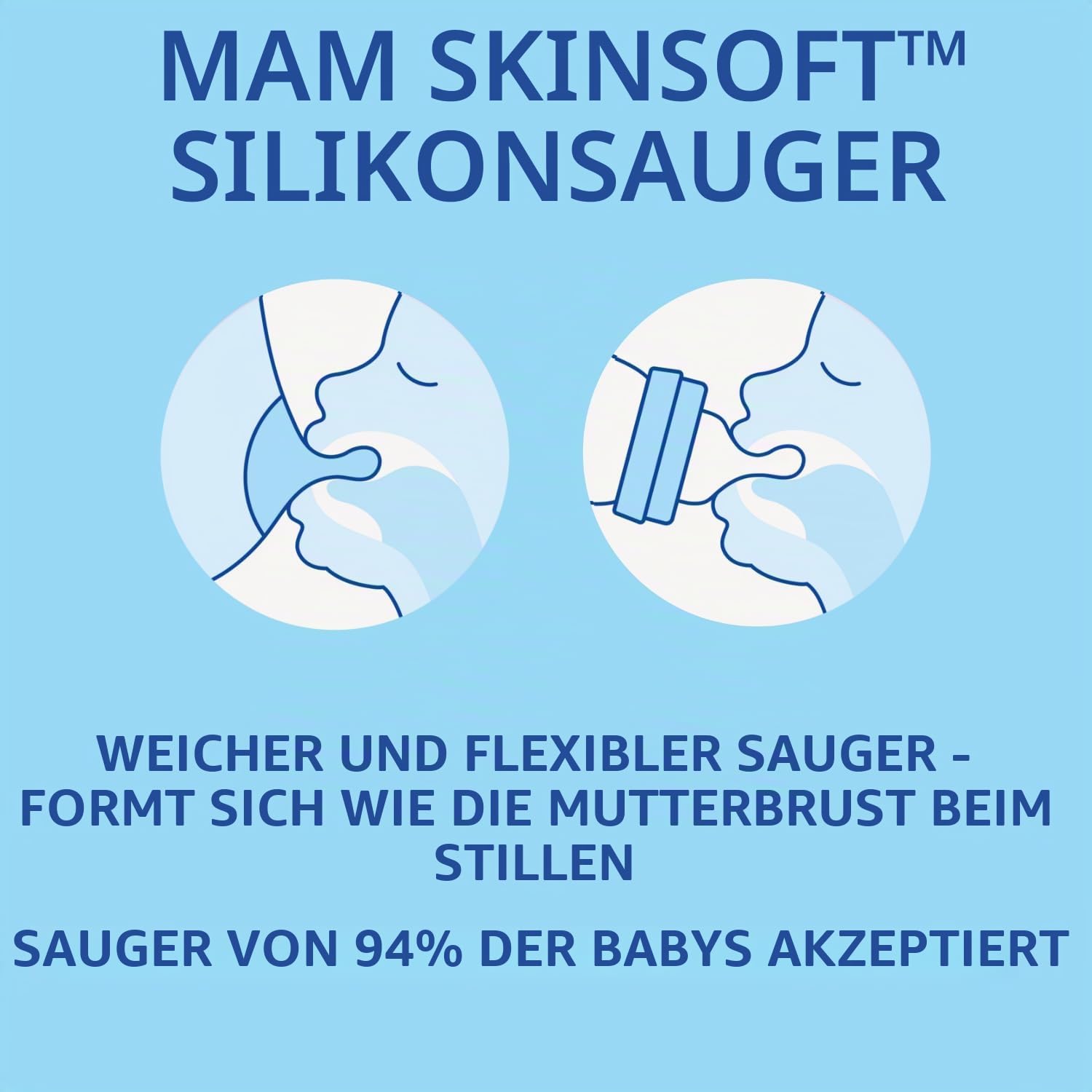MAM Easy Active 6+ Monate, Farbe Beere + Perle (2 x 330 ml) – mit Silikonsauger, ultraschneller X-Geschwindigkeit, für Babys mit luftdichtem Verschluss