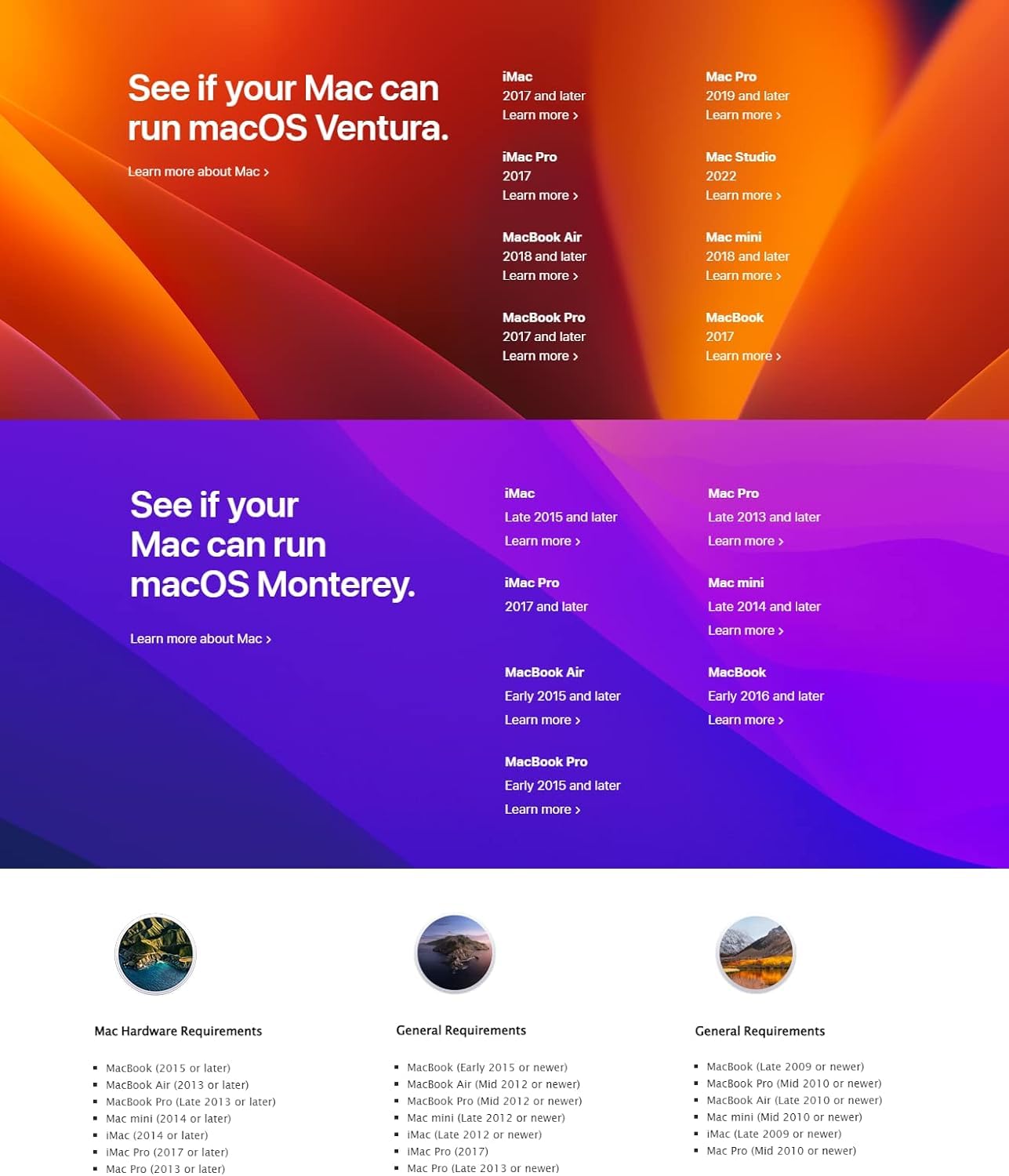 Catalina Mac Mini Late 2012 Upgrade To Big Sur 5-in-1 MacOS High