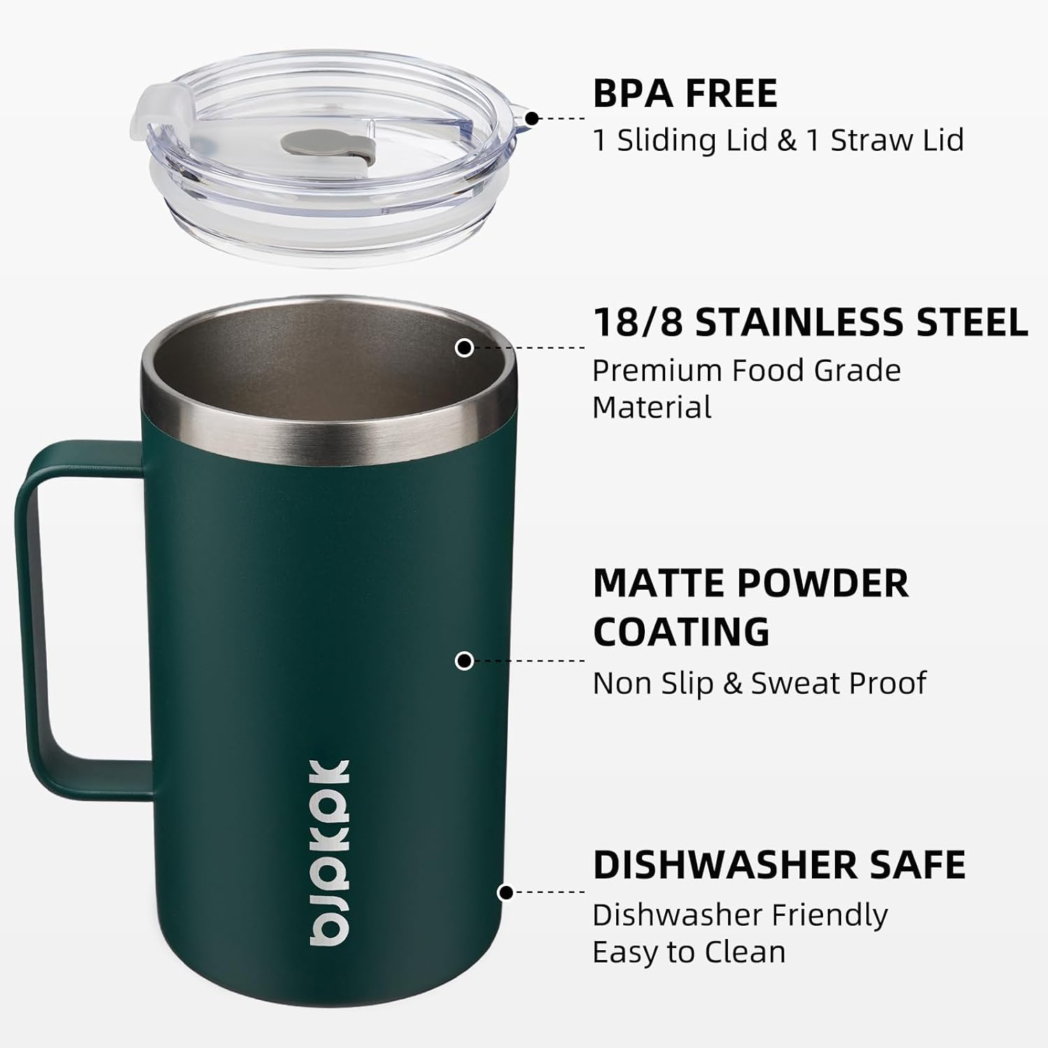 BJPKPK Insulated Coffee Mug with 2 Lids, 25oz Stainless Steel Insulated Tumbler with Handle, Double Wall Vacuum Coffee Cups, BPA Free Travel Mug for Coffee, Tea and Drinks, Army Green - Image 2