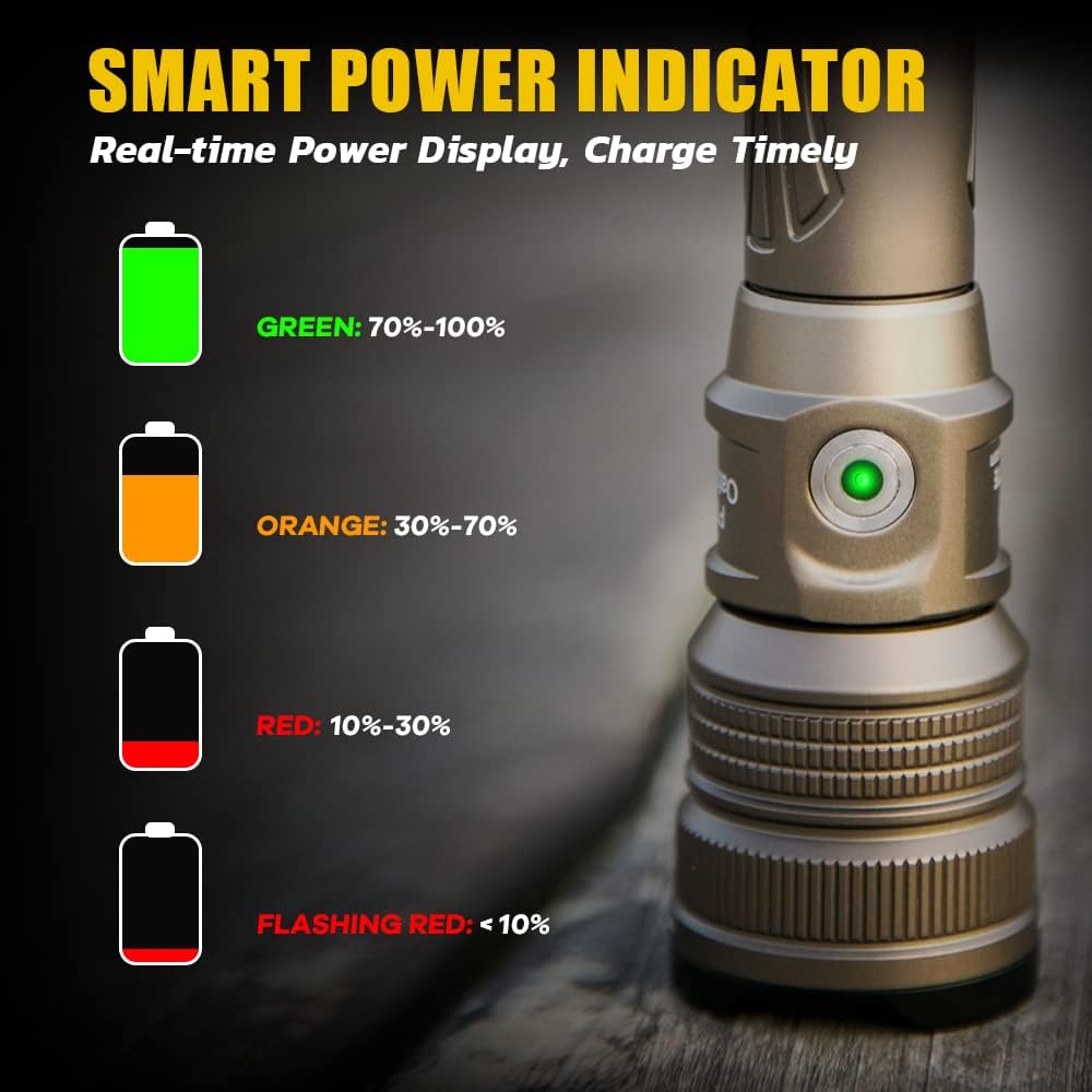 Brinyte PT18 Professional LED Tactical Flashlight 2000 High Lumens, Rechargeable IP68 Waterproof Handheld Lights with Battery, Holster, 360 Meters Long Throw, Ideal for Patrol, Search, Rescue : Sports & Outdoors