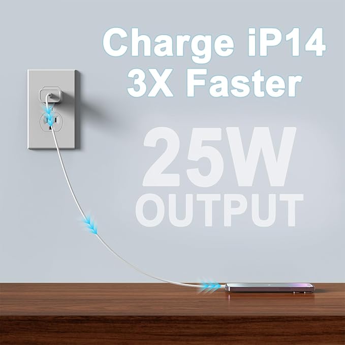 3 Pack Cargador USB C 25W iGENJUN Blanco Carga Rápida miniatura 3