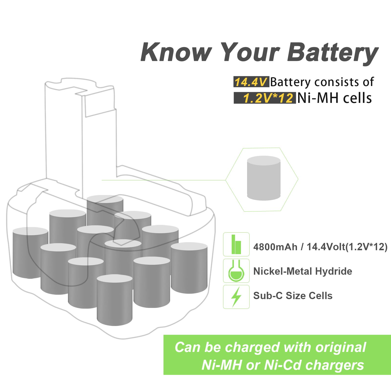 Tecmana 36V 6,0Ah Batterie pour Bosch GBA 36V 2607336003 2607336004