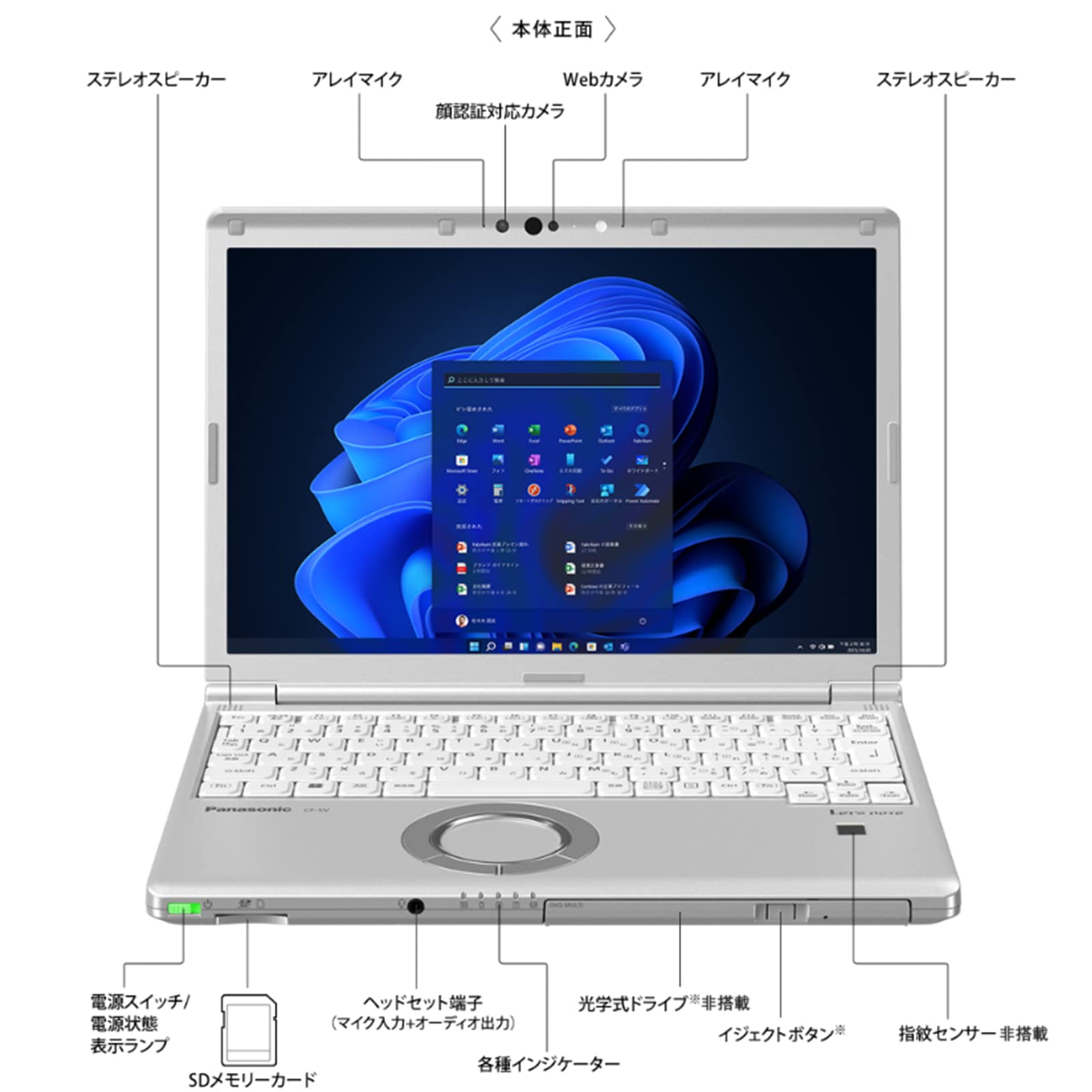 Amazon.co.jp: 【整備済み品】 パナソニック ノートPC 【得々通販専用 