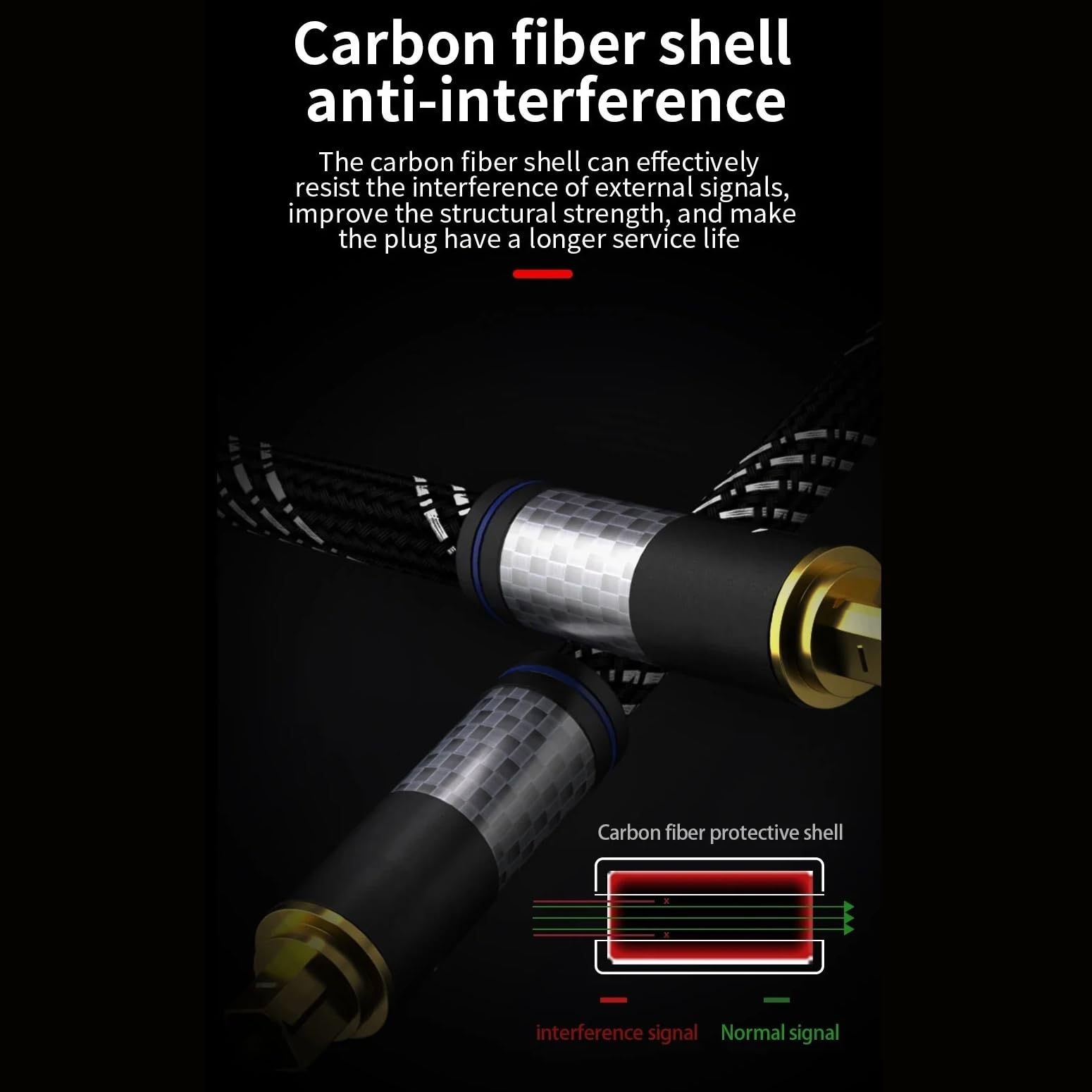Cavo Audio In Fibra Ottica Digitale Coassiale Toslink HIFI For Amplificatori In For Soundbar Blu-ray PS4(2m)