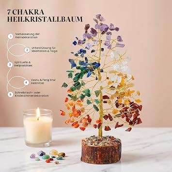 Crocon 7 Chakra Crystal Tree Gemstone Money Tree Meditation Tree of Life