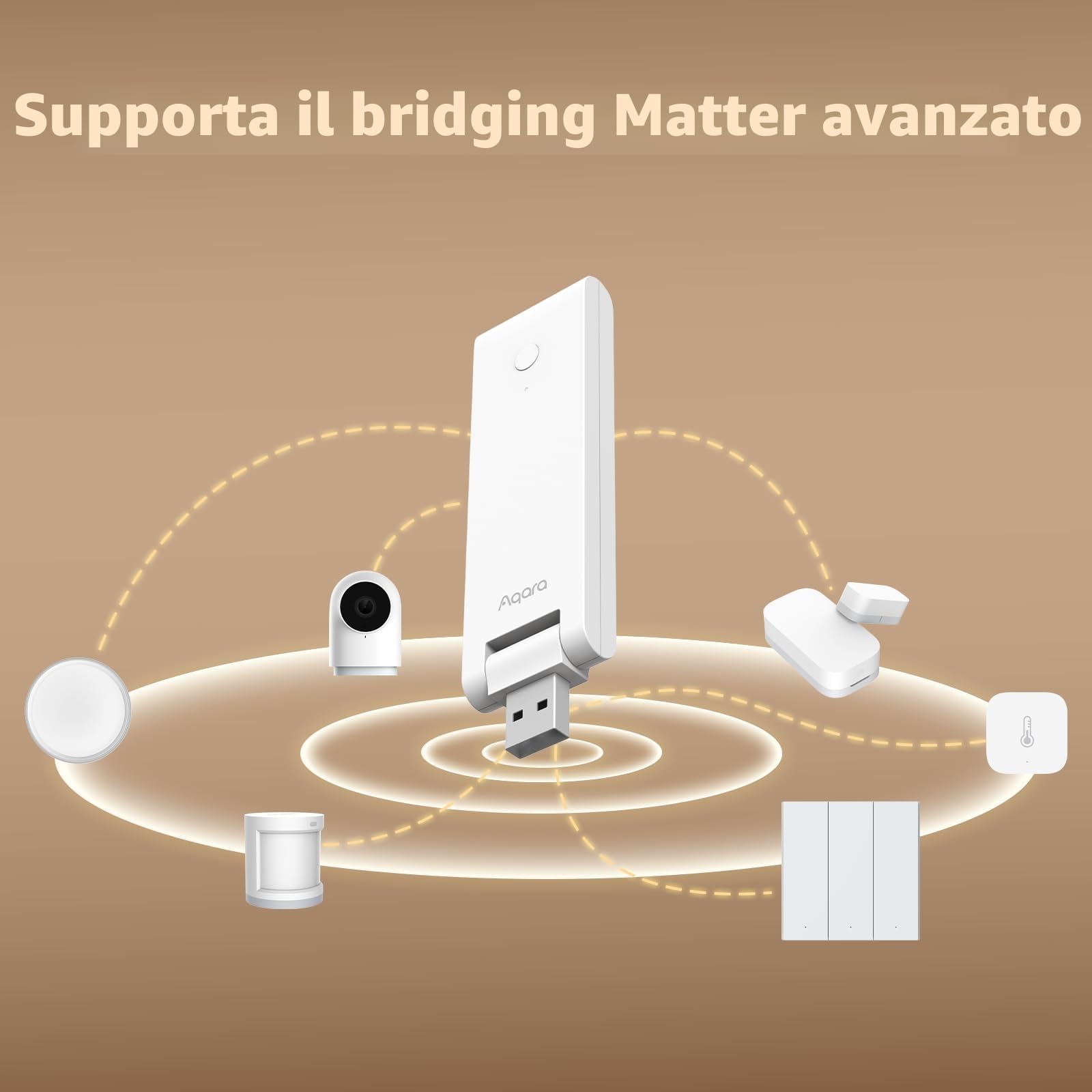 Aqara Intelligente Hub M100 per domotica, Controller Matter, Thread Border Router, con Aqara Zigbee, Wi-Fi, supporta Apple Home, Amazon Alexa, Google Home, SmartThings, IFTTT, Home Assistant