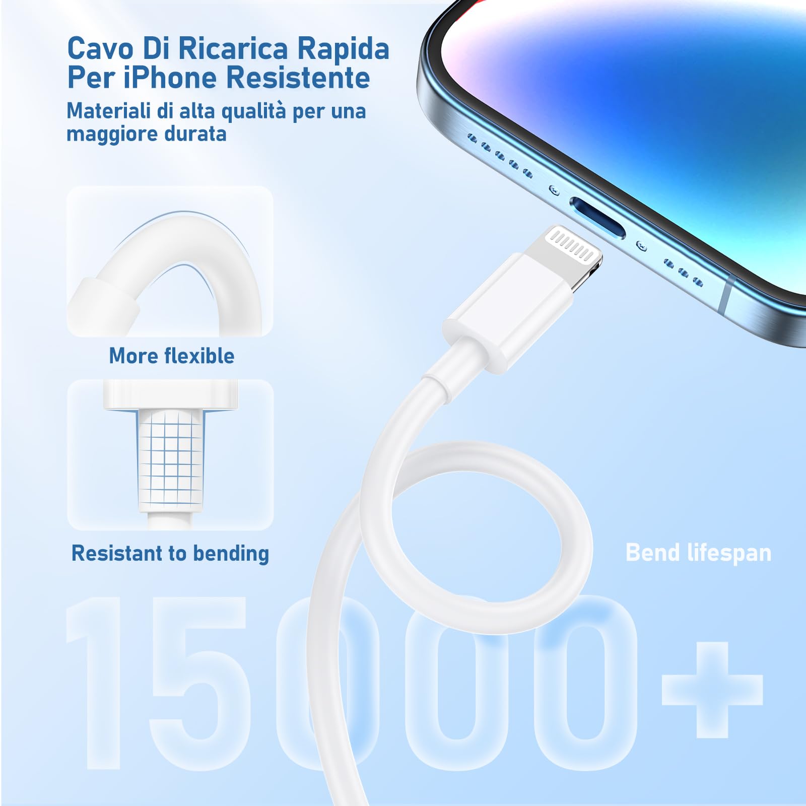 QZIIW Caricatore Per iPhone, adattatore veloce del caricabatterie 20W PD USB C Wall con 1M e 2M di tipo C per fulmine via cavo Lightning compatibile per iPhone 14 13 12 11 Pro Max XR XS X,iPad