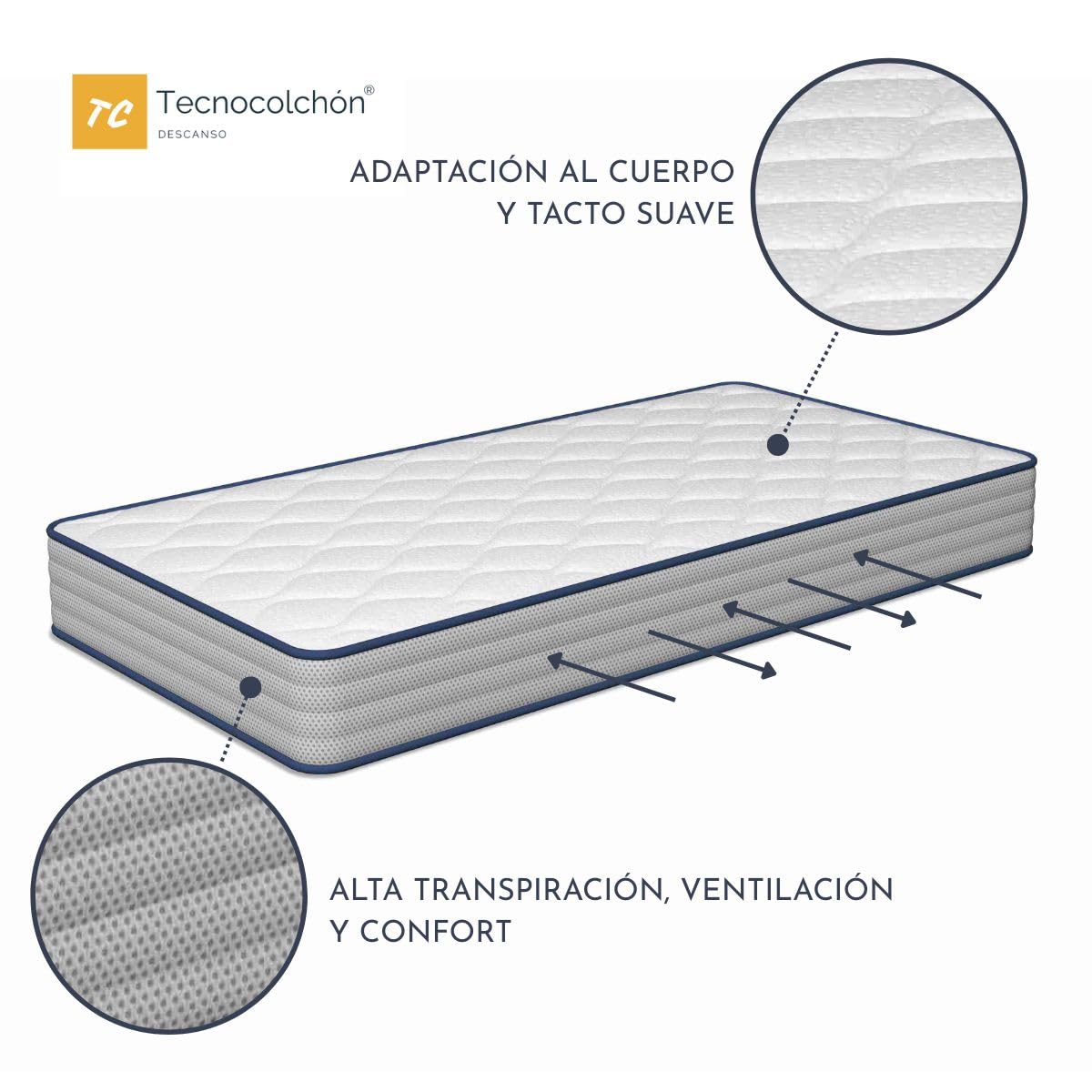 TECNOCOLCHÓN Colchón de Cuna Bebé Visco Baby® | Reversible Verano - Invierno | Gran Suavidad | Blanco | Certificados Oeko-Tex® y CertiPUR™ | 120x60x12 cm