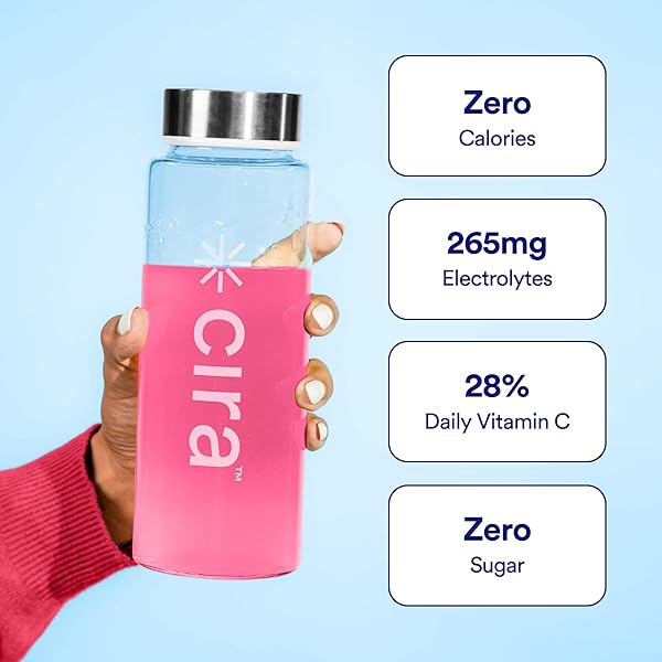 Cira Hydration Electrolytes Powder - Daily Electrolyte Powder, Sugar Free w/Himalayan Salt, Magnesium, & Potassium, Hydration Powder for Dehydration Relief & Recovery - Aloha Punch, 45 Servings - 3