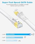 DDMALL CAT 8 Flat Ethernet Cable, 1.5ft 3ft 6ft 10ft 15ft 20ft 25ft 30ft 40ft 50ft 65ft 100ft High Speed 40Gbps LAN Network Cord with RJ45 for Gaming, Modem, Router, PC (1.5ft White)