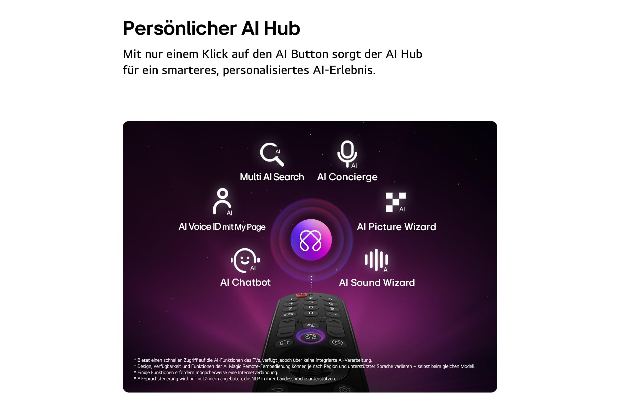 LG OLED77C6ELB TV 77 Zoll (195 cm) 4K OLED evo AI TV (α11 Gen3 4K AI Prozessor, webOS 26, 120Hz (VRR bis zu 165Hz)) [Modelljahr 2026] [Energieklasse E]