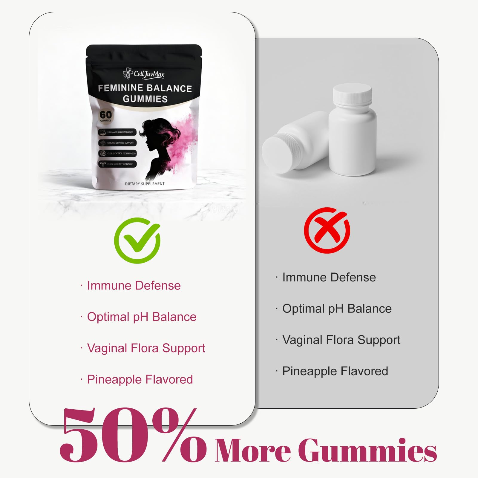 Feminine Balance Gummies for Women,pH Balance & Odor Control, Immune & Vaginal Health Support, Sugar-Free Gluten-Freet (1)