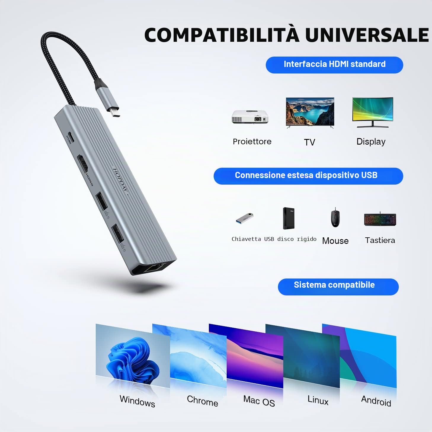 USB C Hub, 10 in 1 Dopua Monitor USB C Docking Station, laptop USB C Adapter (Gigabit Ethernet, 4K HDMI, USB 3.0, PD 100W, 3,5 mm MIC, lettore SD/TF) per MacBook Pro/Air, HP, Lenovo, Dell