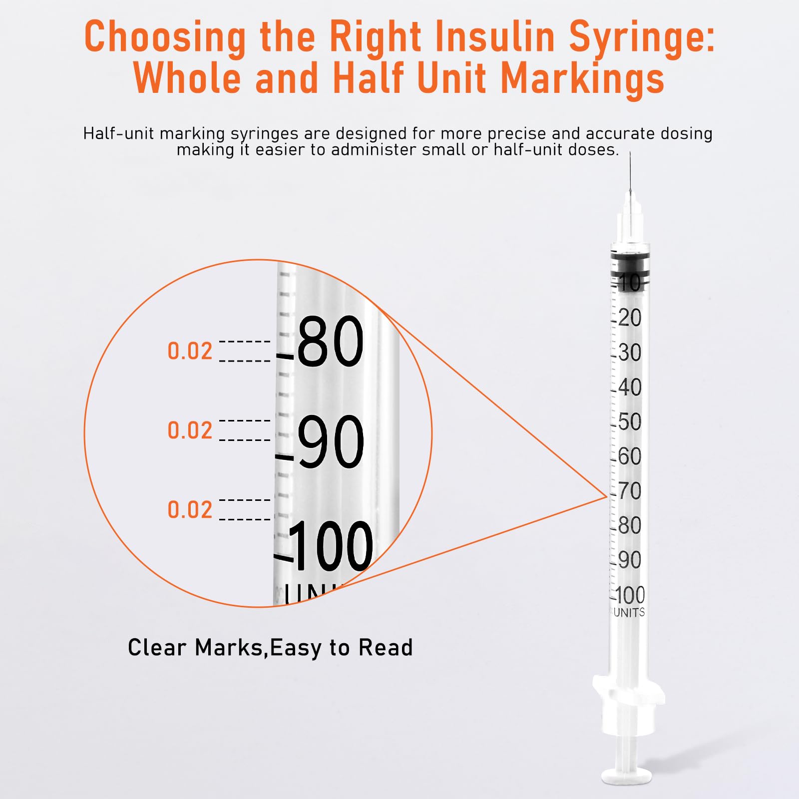 31G 1cc 1/4 Inch (6mm) Syringe, U-100 Syringe with Needle, Individually Wrapped, Pack of 100 — Amazon image 2