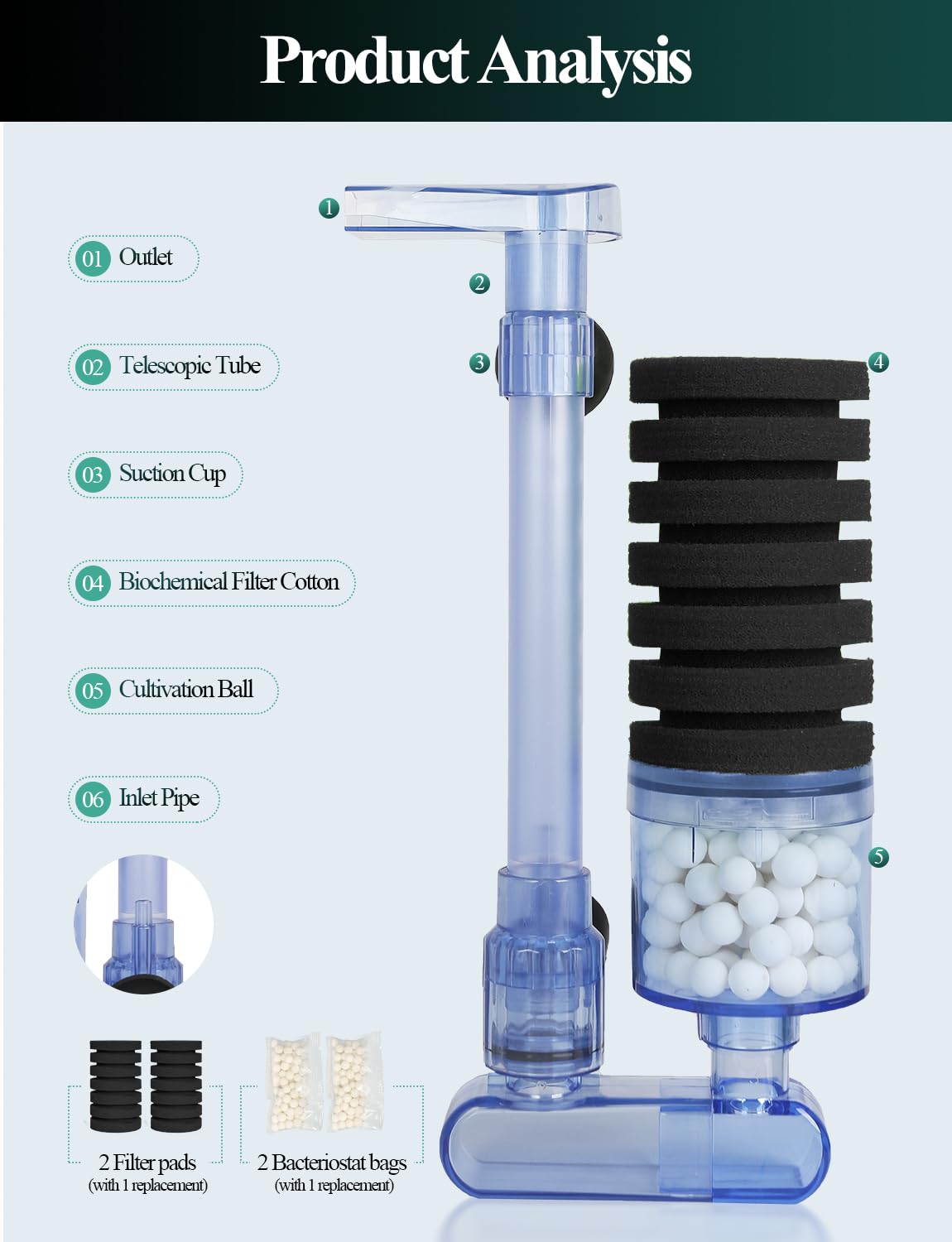 UPETTOOLS 10-40 Gla Aquarium Sponge Filter Ultra Quiet Aquarium Air Pump Small Sponge Fish Tank Filter Comes with 2 Sponges 2of Bio Ceramic Media Balls - image 6