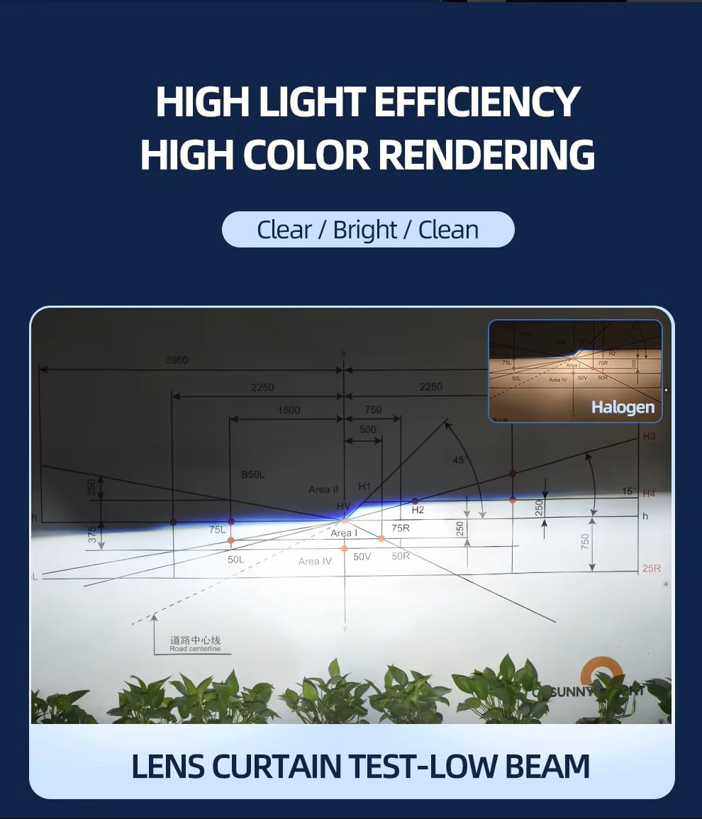 JEYEFFE 360 GOLD Lampadine LED Auto 30000 Lumen 55W 6000K — Faro LED 360° con Ventola, Plug&Play IP68, Monoled, Sostituzione 1:1 per Lampade Alogene, Per Fari Lenticolari, Alta Luminosità (9005 HB3)